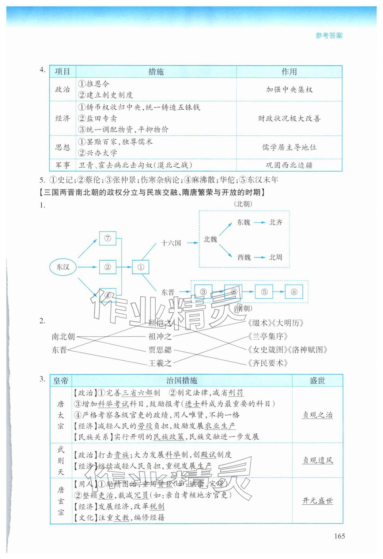 2026年中考新学案社会&nbsp;参考答案第9页