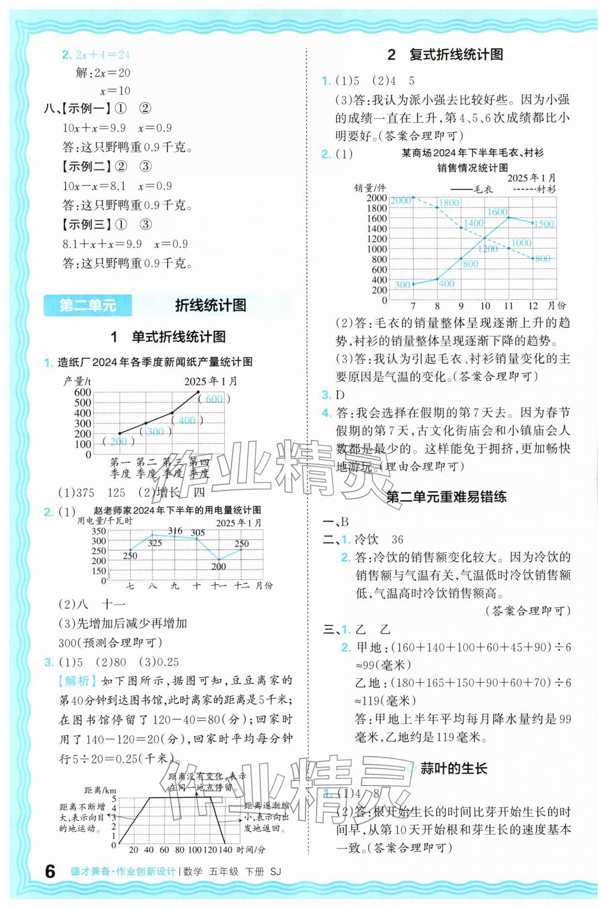 2026年王朝霞德才兼备作业创新设计五年级数学下册苏教版&nbsp;第6页