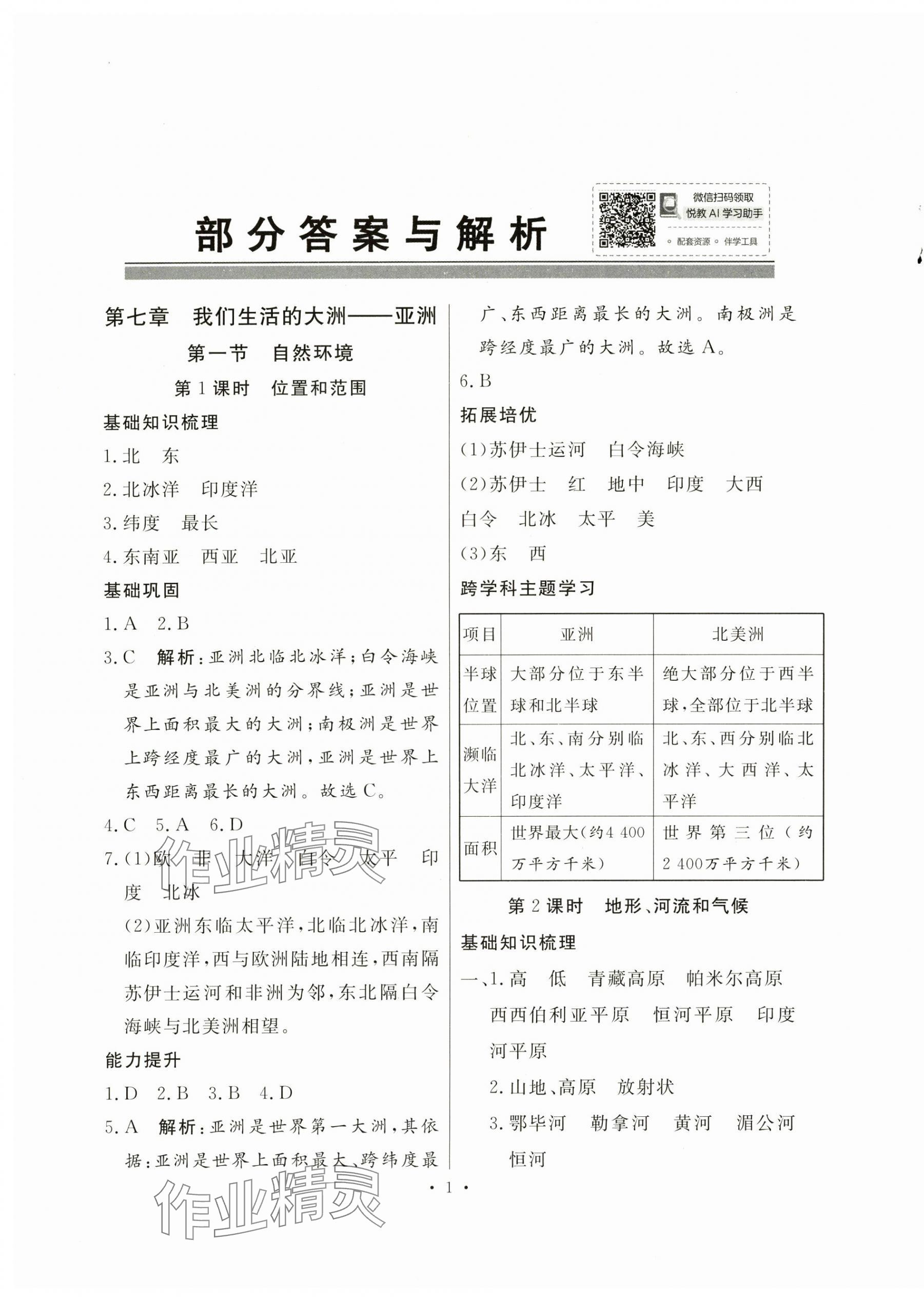 2025年同步導學與優化訓練七年級地理下冊人教版 第1頁