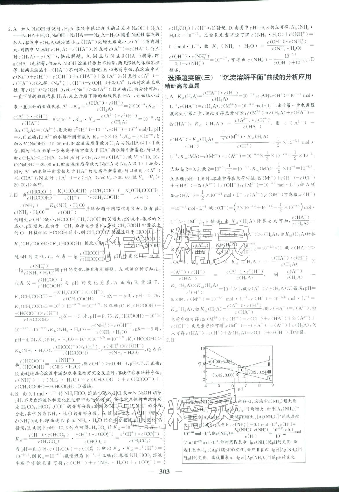 2026年优化探究高考专题复习化学&nbsp;参考答案第21页