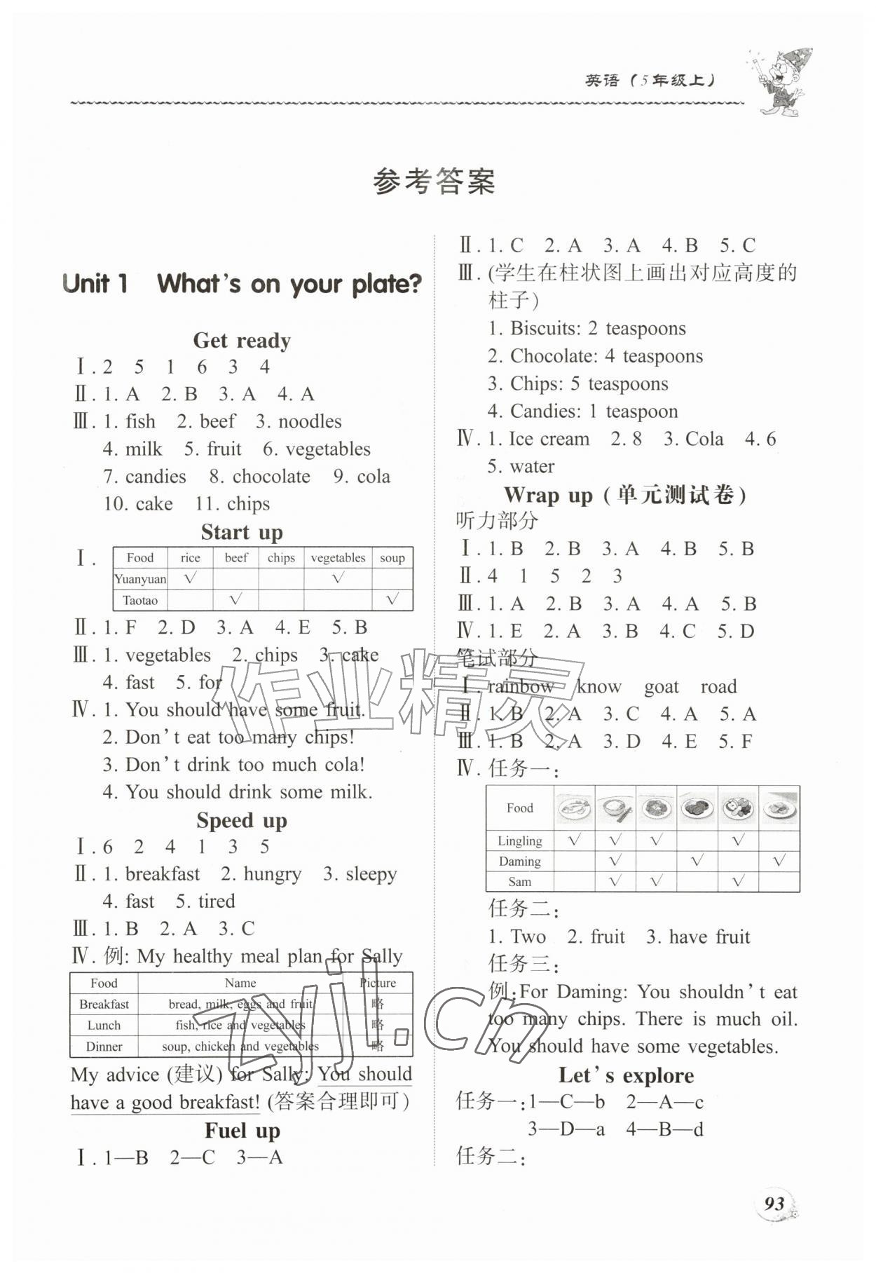 2026年学案大连理工大学出版社五年级英语上册外研版&nbsp;第1页
