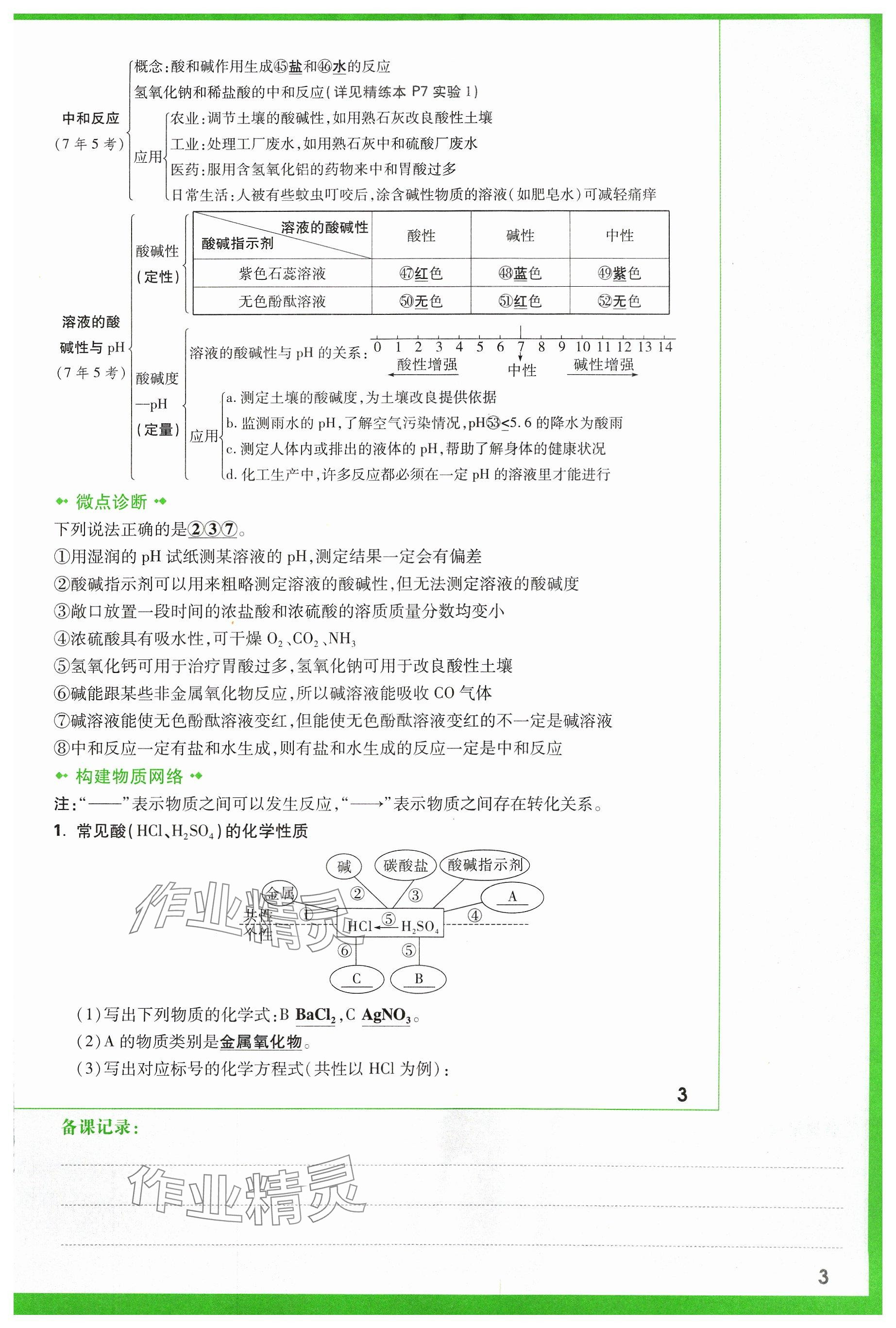 2024年萬唯中考試題研究化學(xué)山西專版 參考答案第3頁