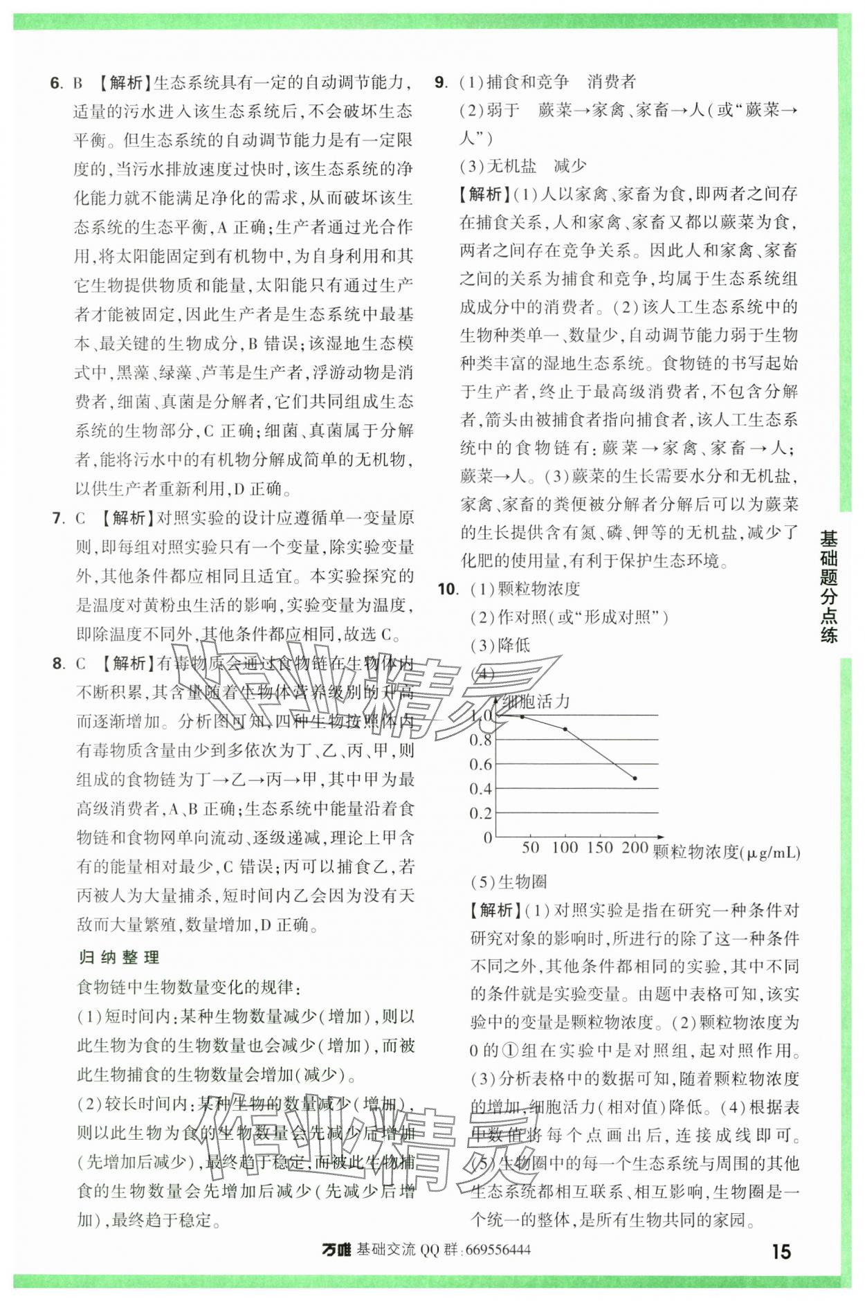 2024年万唯中考基础题生物 第15页