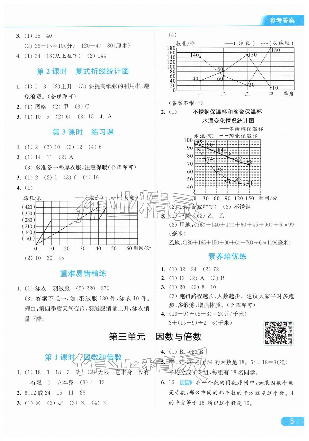 2026年亮点给力提优课时作业本五年级数学下册江苏版&nbsp;参考答案第5页