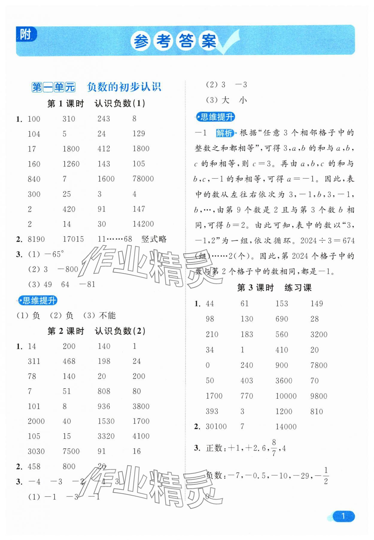 2024年亮點(diǎn)給力計(jì)算天天練五年級(jí)數(shù)學(xué)上冊(cè)蘇教版 參考答案第1頁(yè)