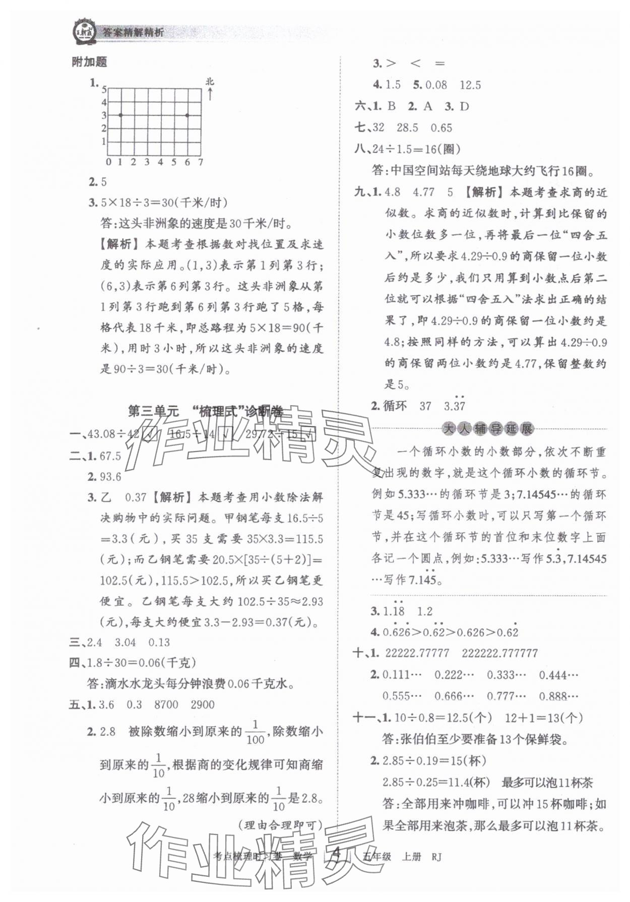 2023年王朝霞考點梳理時習(xí)卷五年級數(shù)學(xué)上冊人教版 第4頁