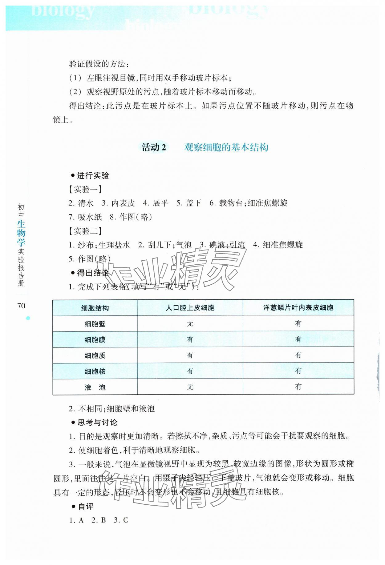 2024年實(shí)驗(yàn)報(bào)告冊(cè)上?？萍冀逃霭嫔缙吣昙?jí)生物上冊(cè)人教版 參考答案第2頁(yè)