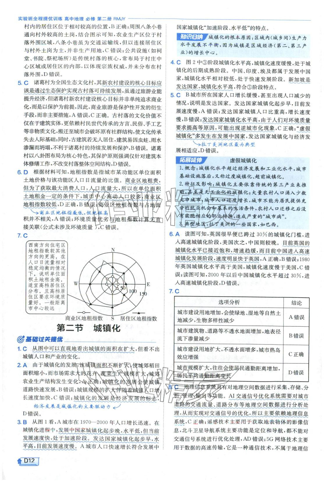 2026年實(shí)驗(yàn)班提優(yōu)訓(xùn)練高中地理必修第二冊人教版&nbsp;第12頁