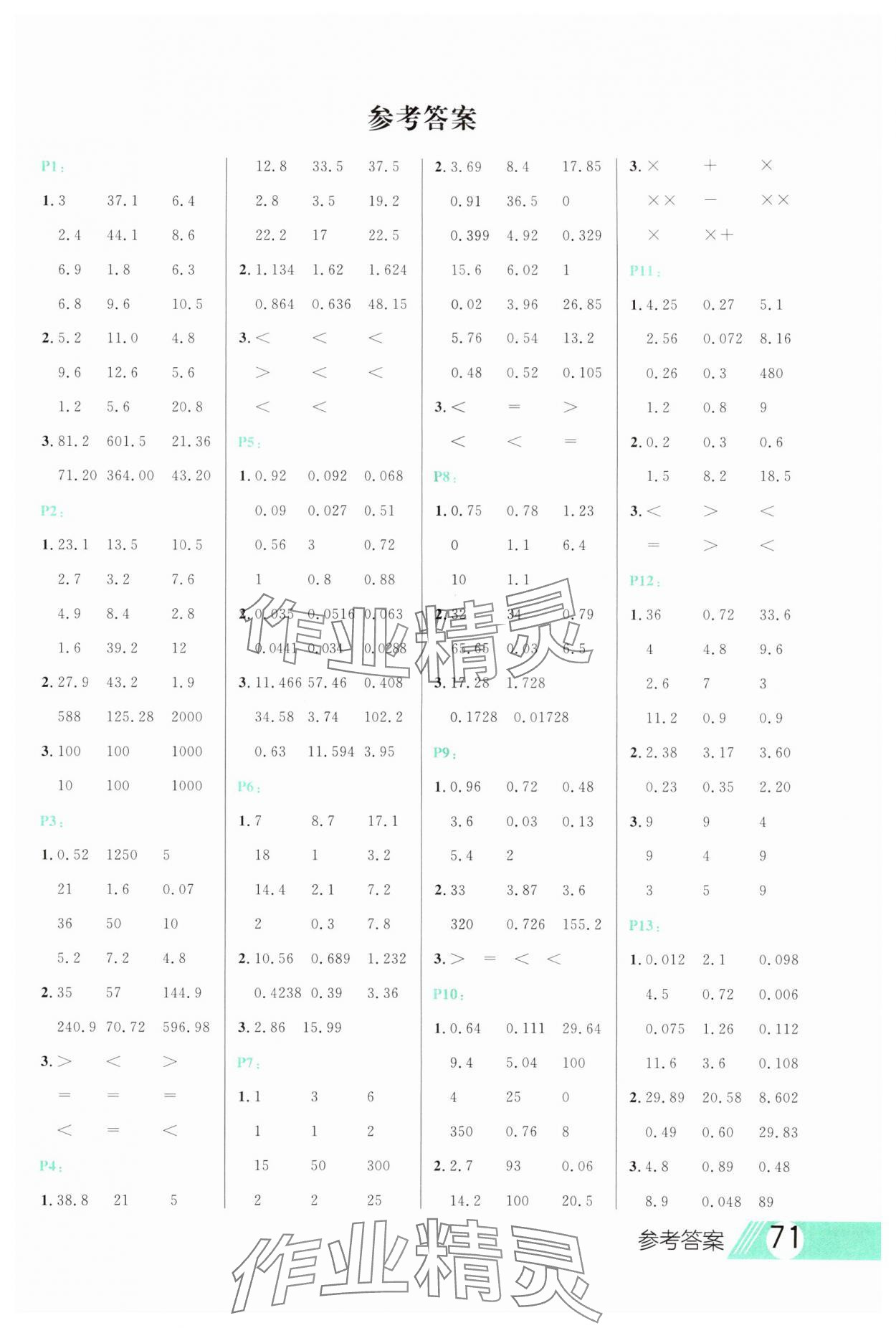 2024年每日10分鐘口算題卡五年級數(shù)學上冊西師大版 第1頁