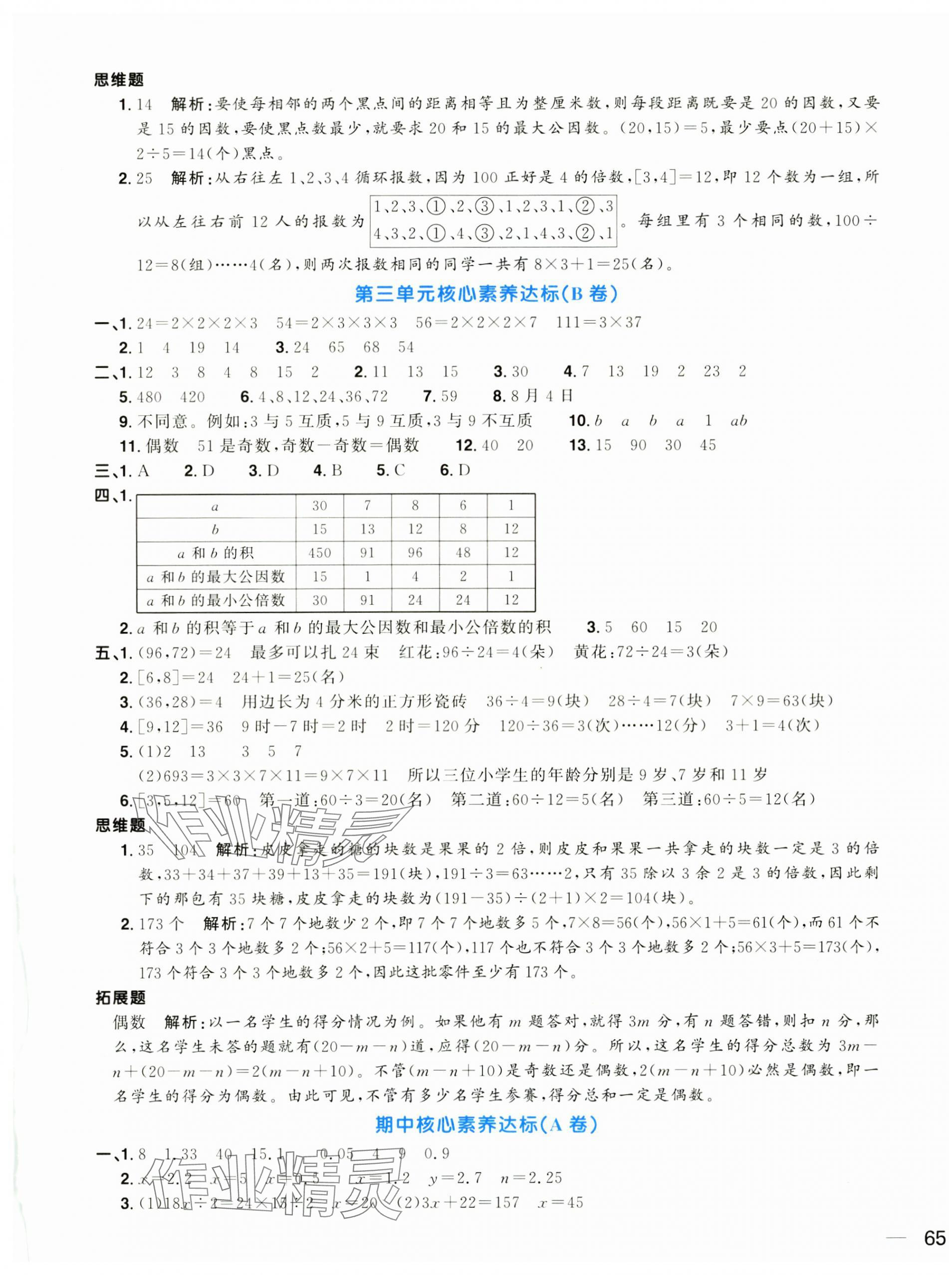 2025年陽光同學(xué)一線名師全優(yōu)好卷五年級數(shù)學(xué)下冊蘇教版 第5頁
