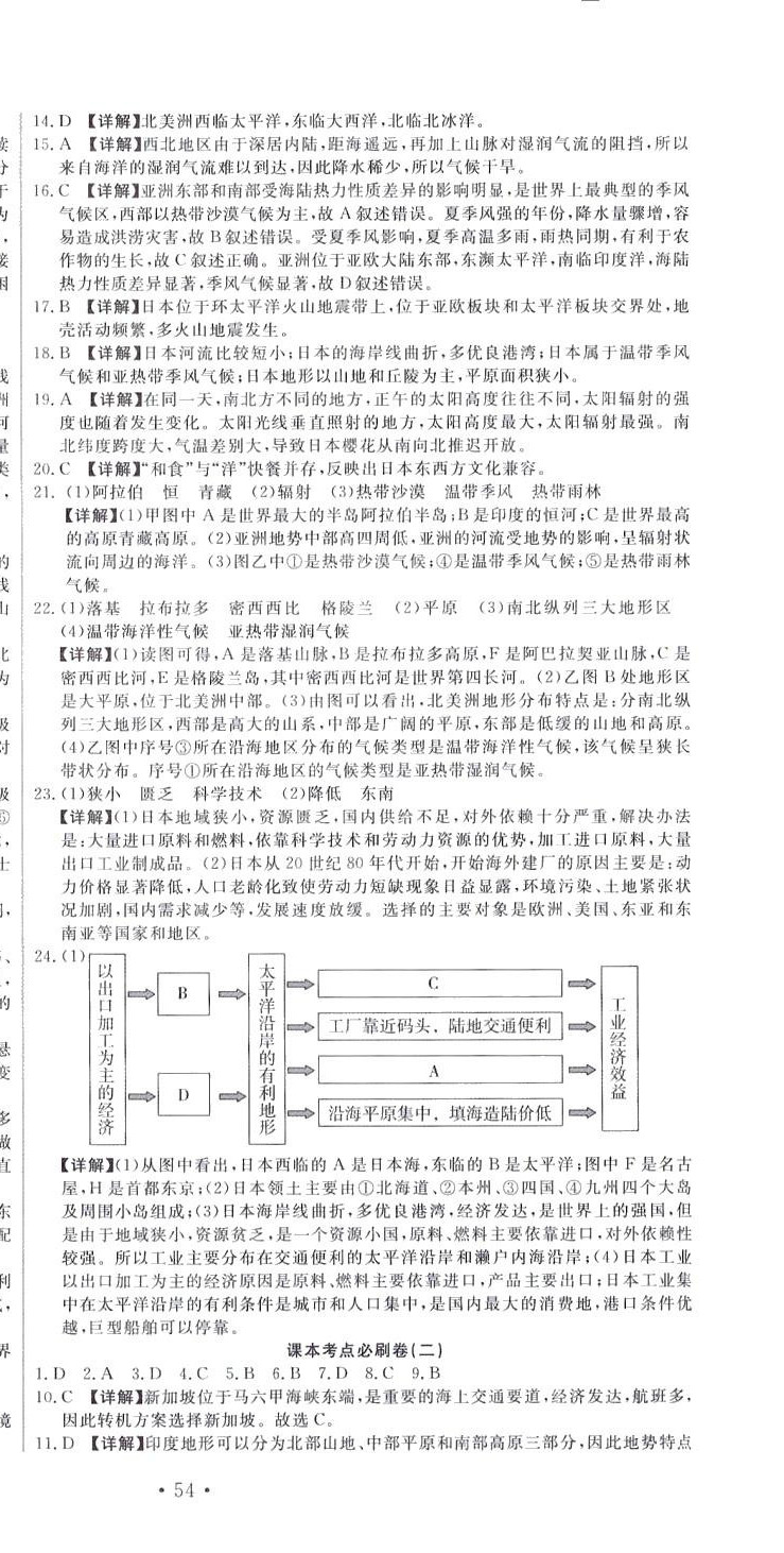 2024年黃岡學(xué)霸必刷卷七年級(jí)地理下冊(cè)人教版 參考答案第3頁