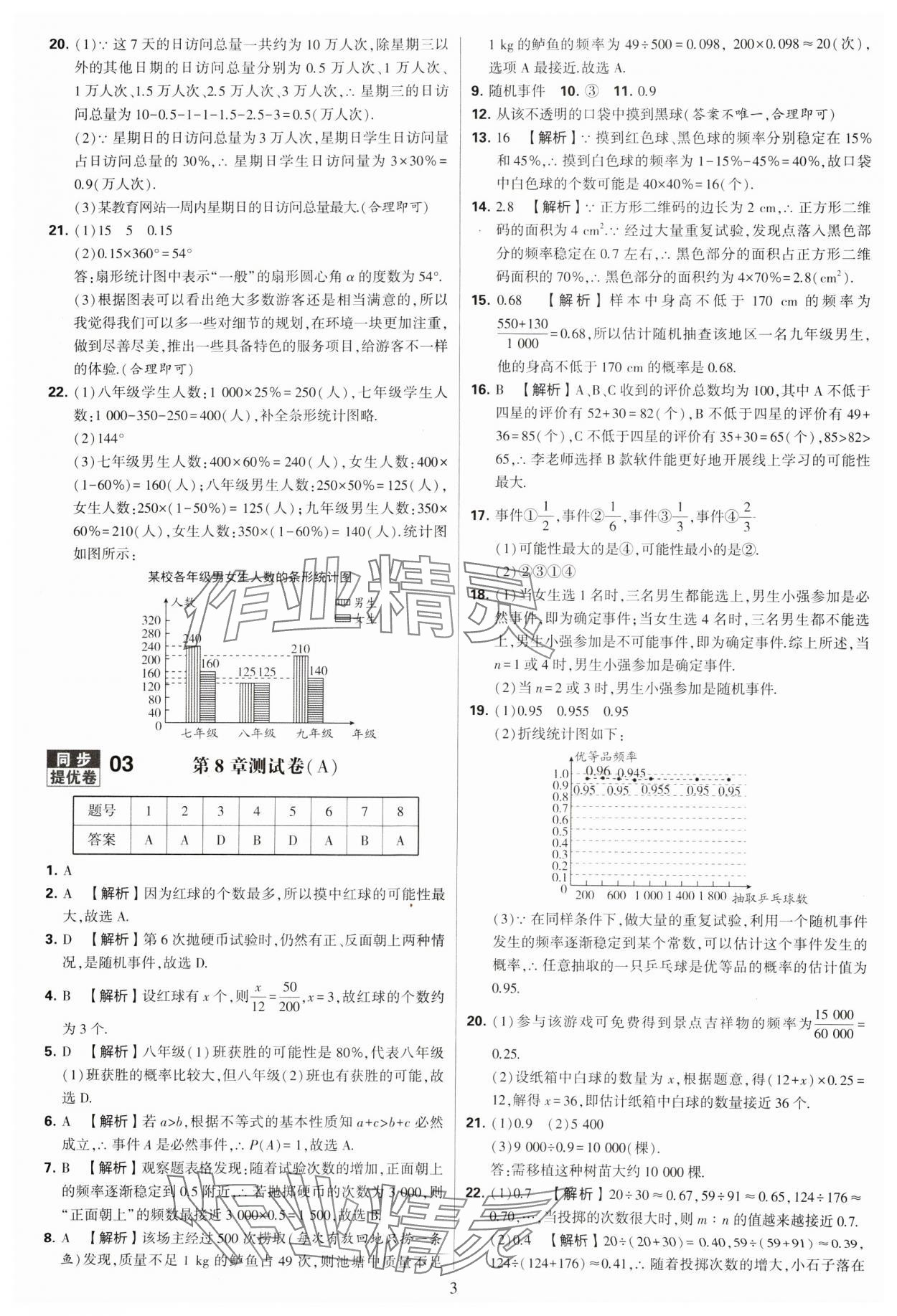 2024年學(xué)霸提優(yōu)大試卷八年級數(shù)學(xué)下冊蘇科版 參考答案第3頁