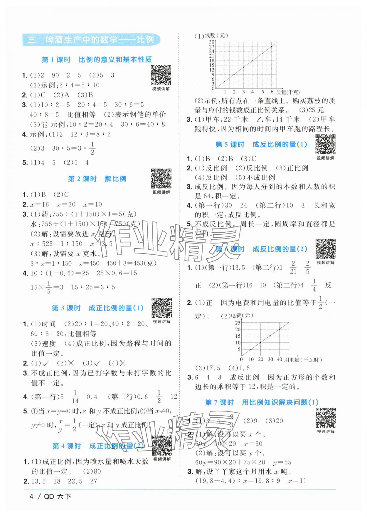 2024年阳光同学课时优化作业六年级数学下册青岛版 参考答案第4页