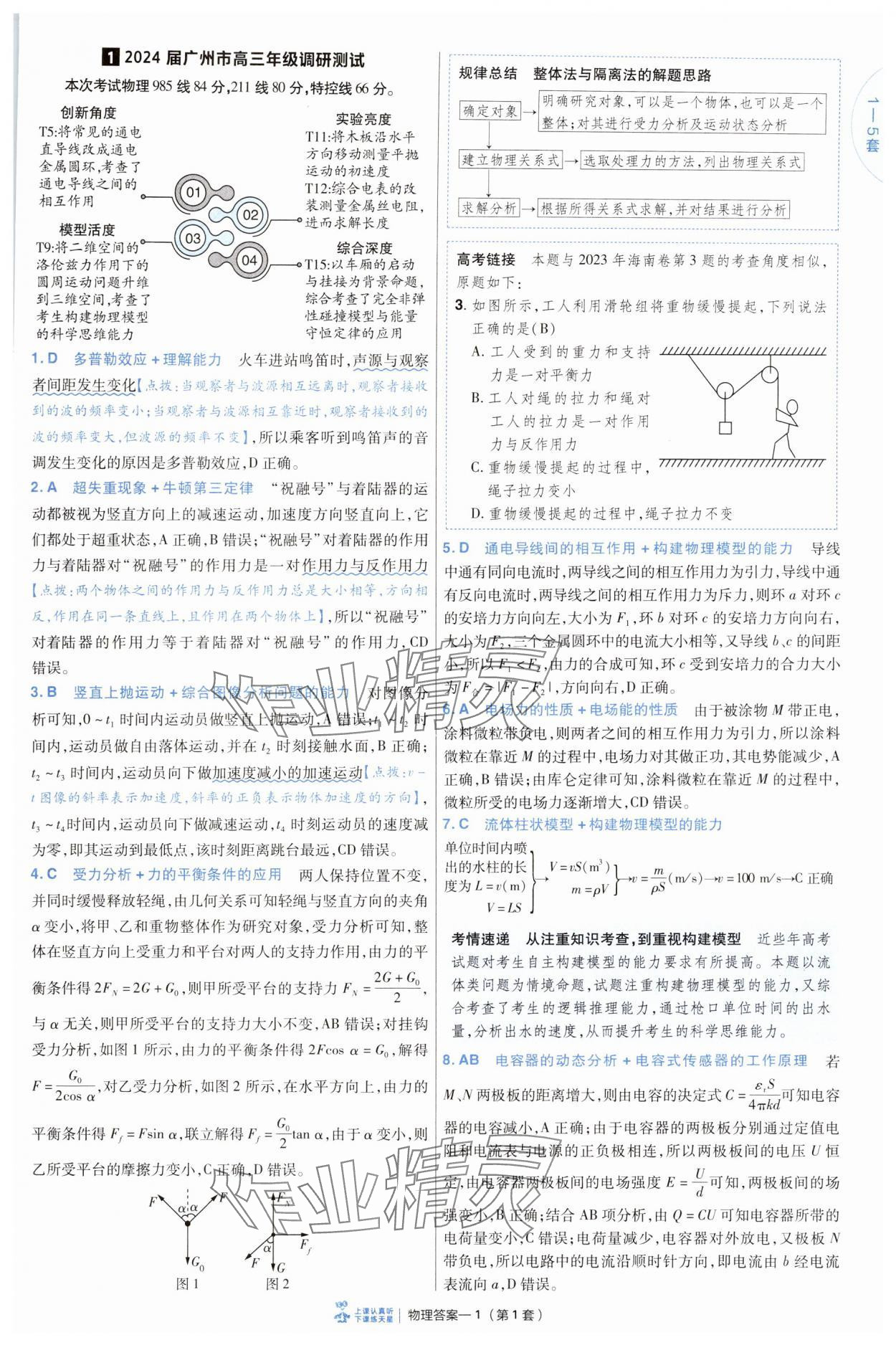 2025年高考沖刺優秀模擬試卷匯編45套物理 第1頁