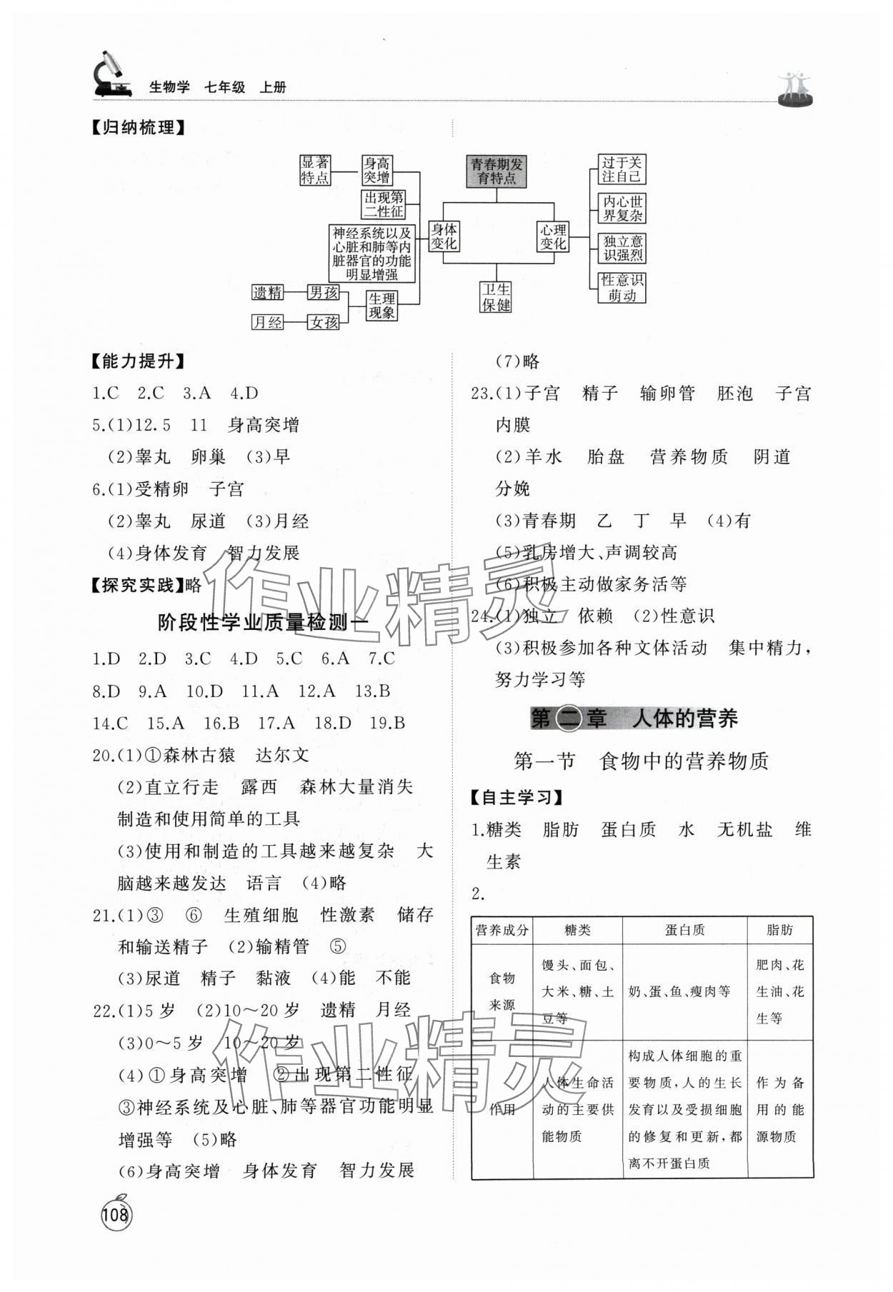 2024年初中同步練習(xí)冊(cè)七年級(jí)生物學(xué)上冊(cè)魯科版54制山東友誼出版社 參考答案第3頁