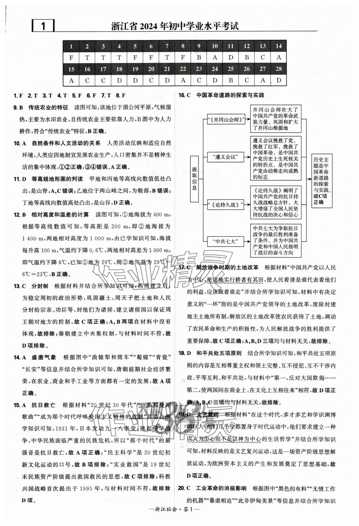 2025年天利38套中考試題精選道德與法治浙江專版 參考答案第1頁