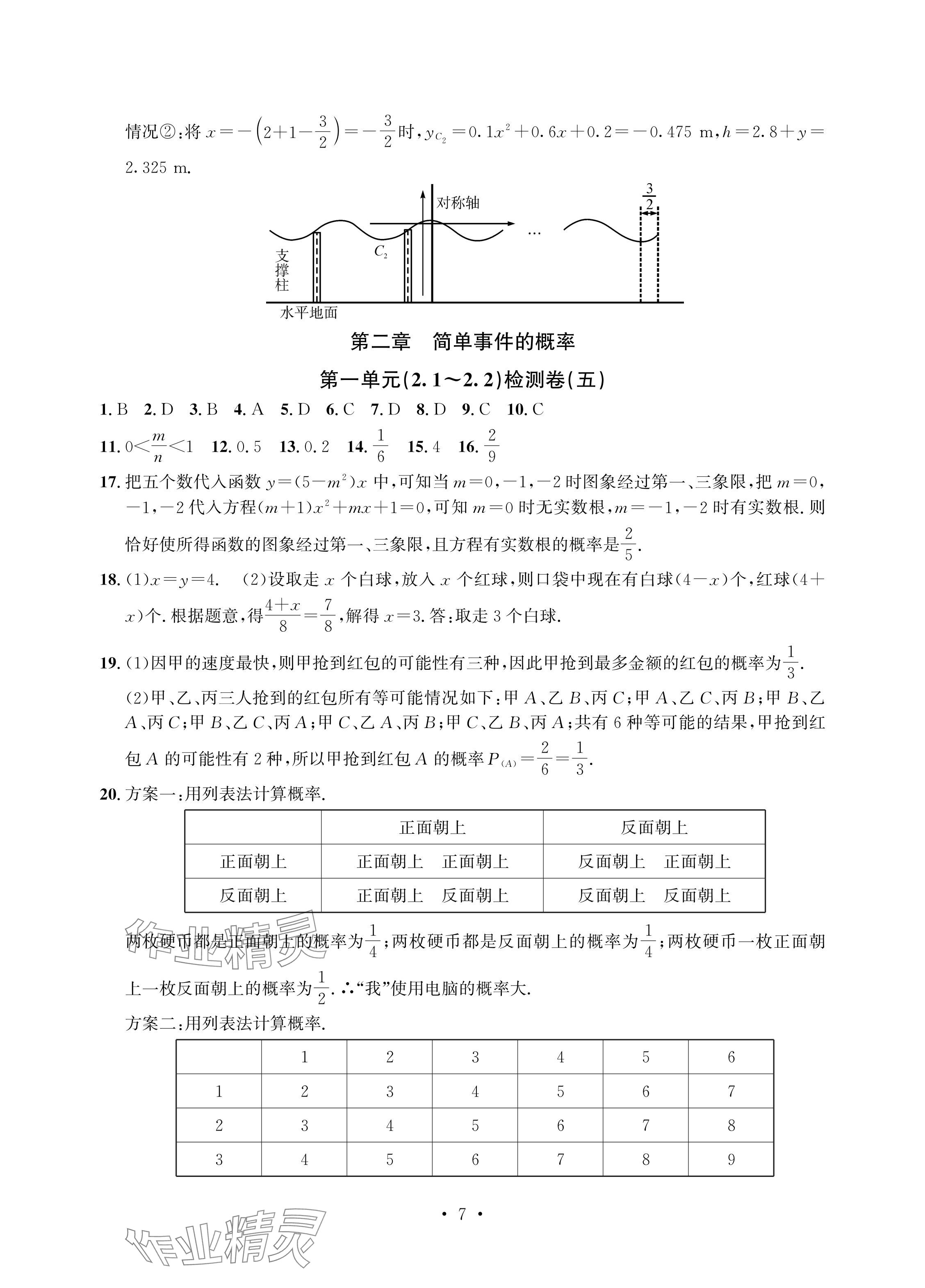 2024年習(xí)題e百檢測(cè)卷九年級(jí)數(shù)學(xué)全一冊(cè)浙教版 參考答案第7頁(yè)