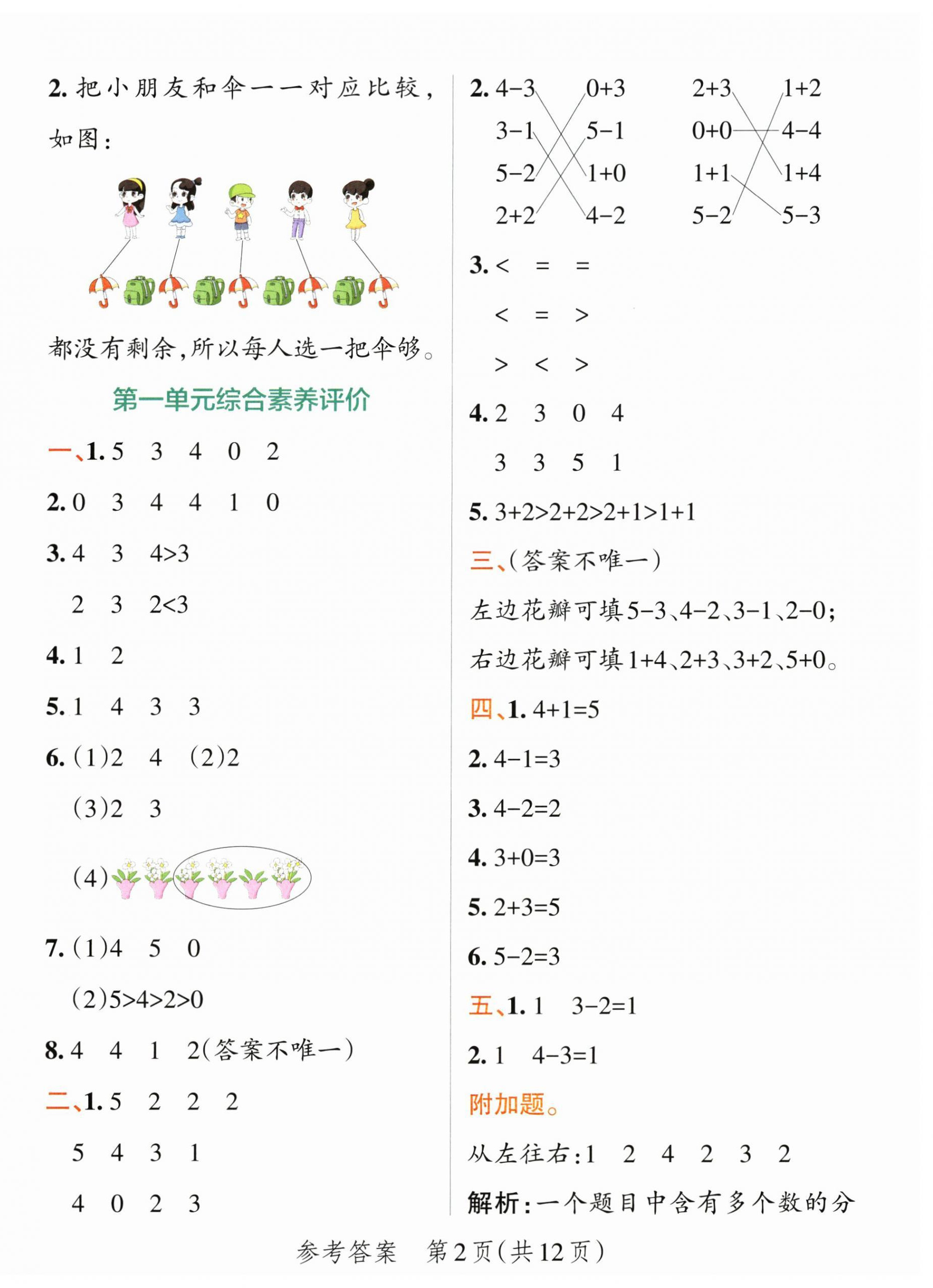 2026年绿卡小学提优特训卷一年级数学上册人教版&nbsp;第2页