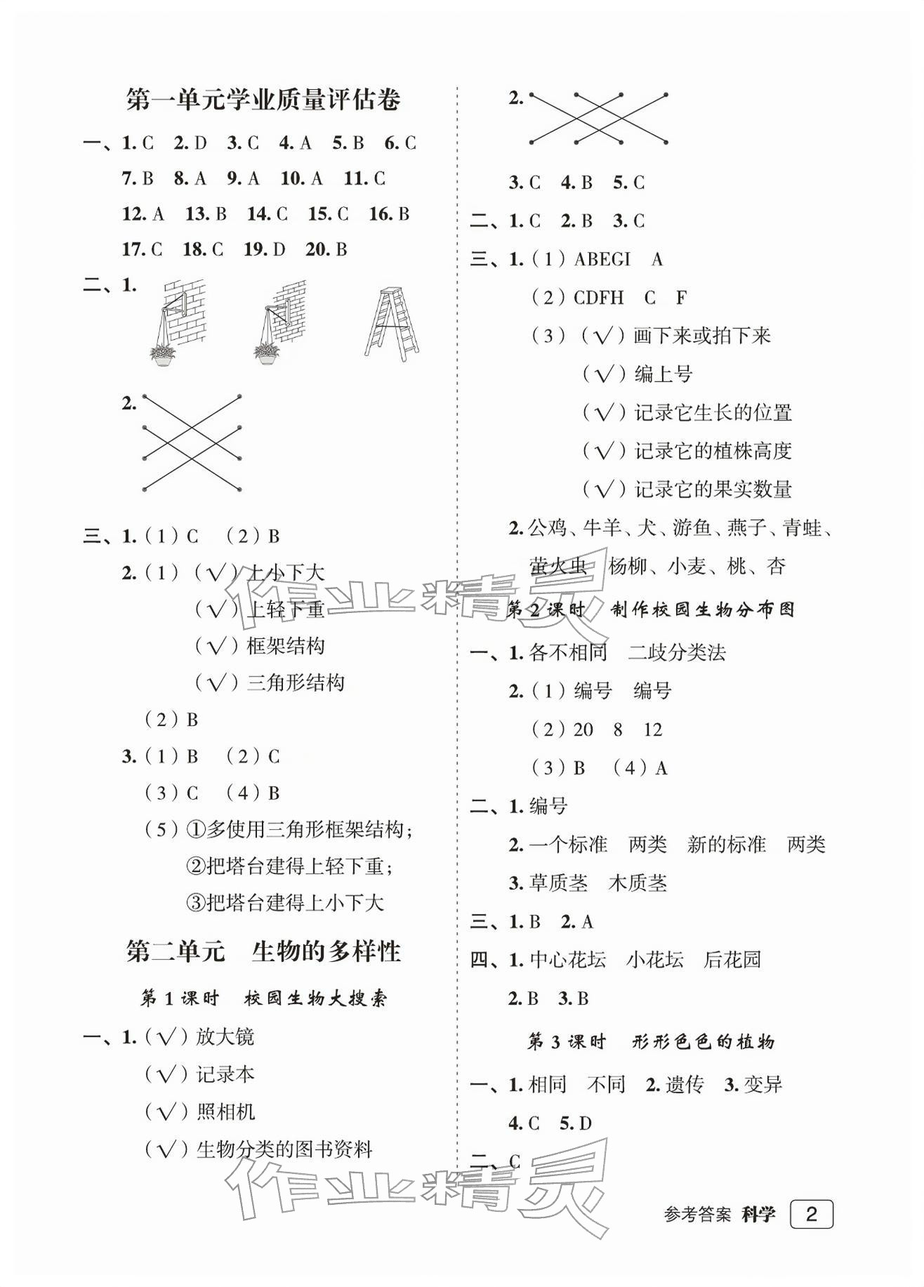 2026年名师面对面先学后练六年级科学下册教科版评议教辅&nbsp;参考答案第2页