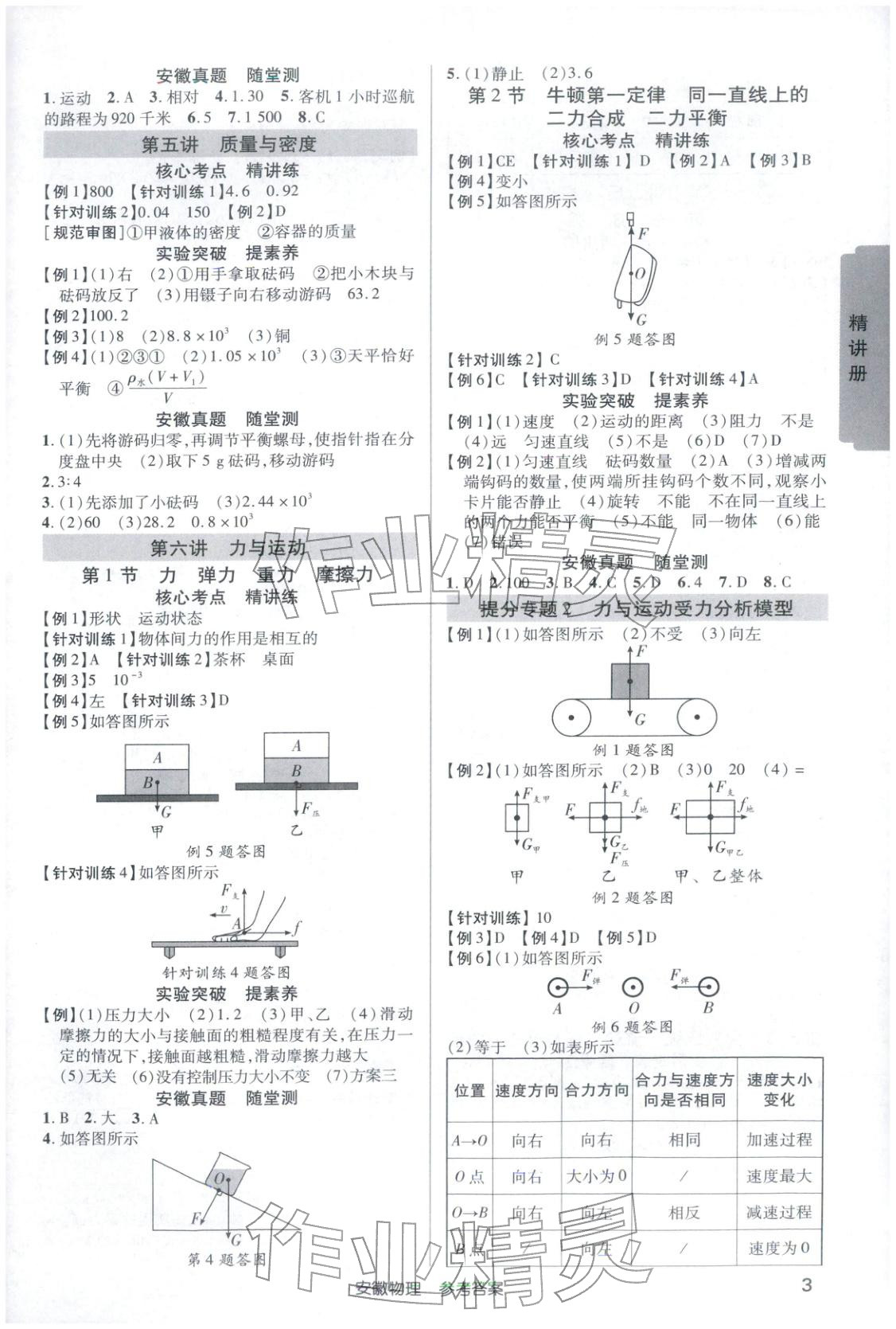2026年安徽新中考物理 参考答案第2页