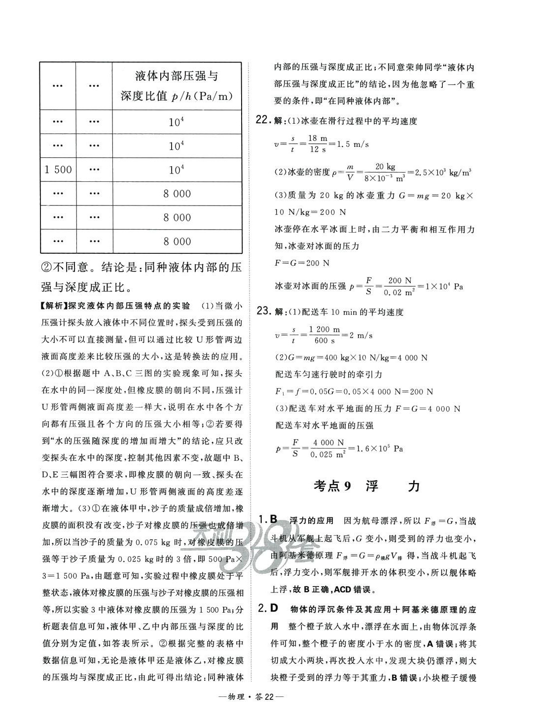 2024年3年中考真题考点分类集训卷物理 第22页