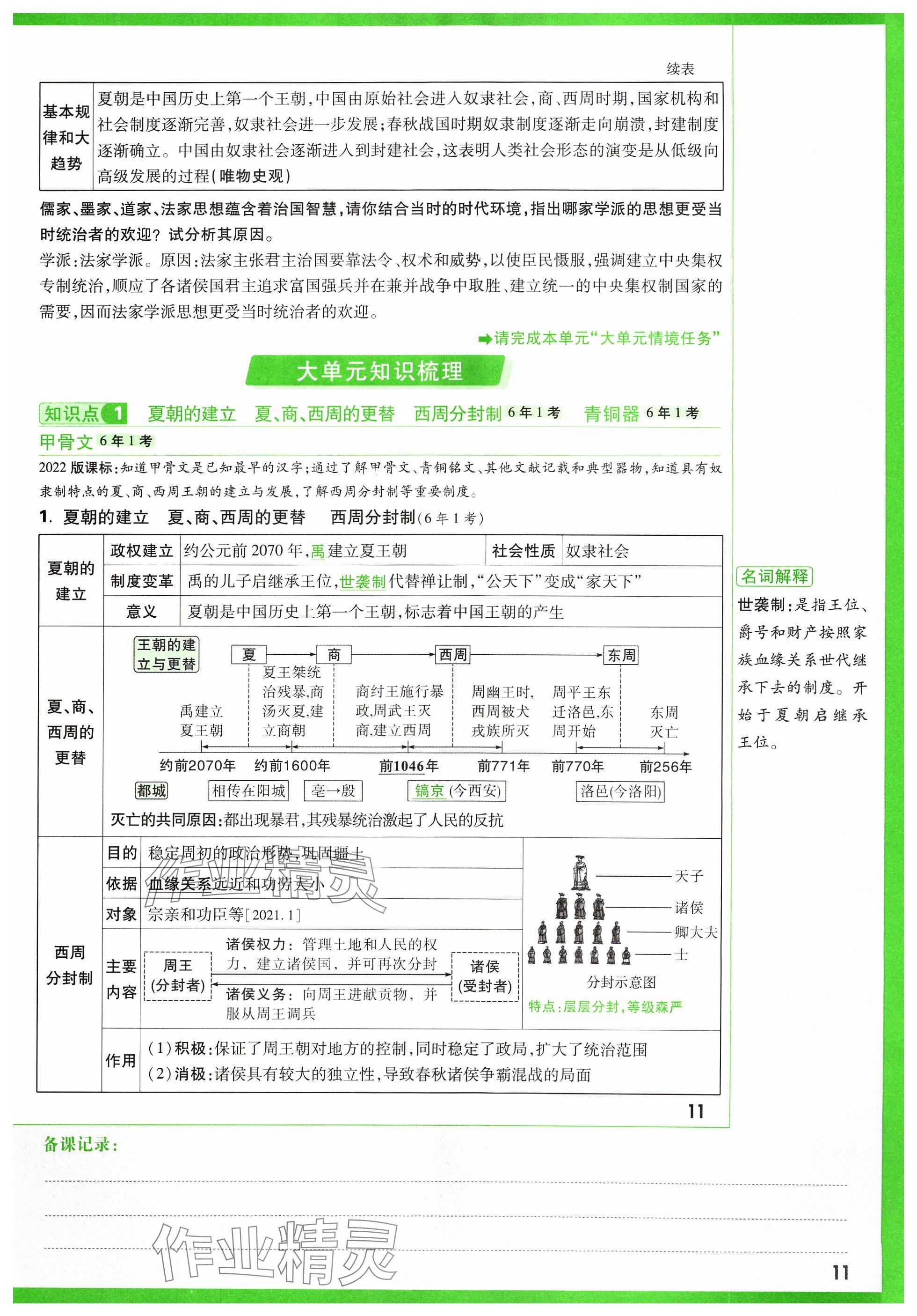 2024年萬(wàn)唯中考試題研究歷史山西專版 參考答案第17頁(yè)