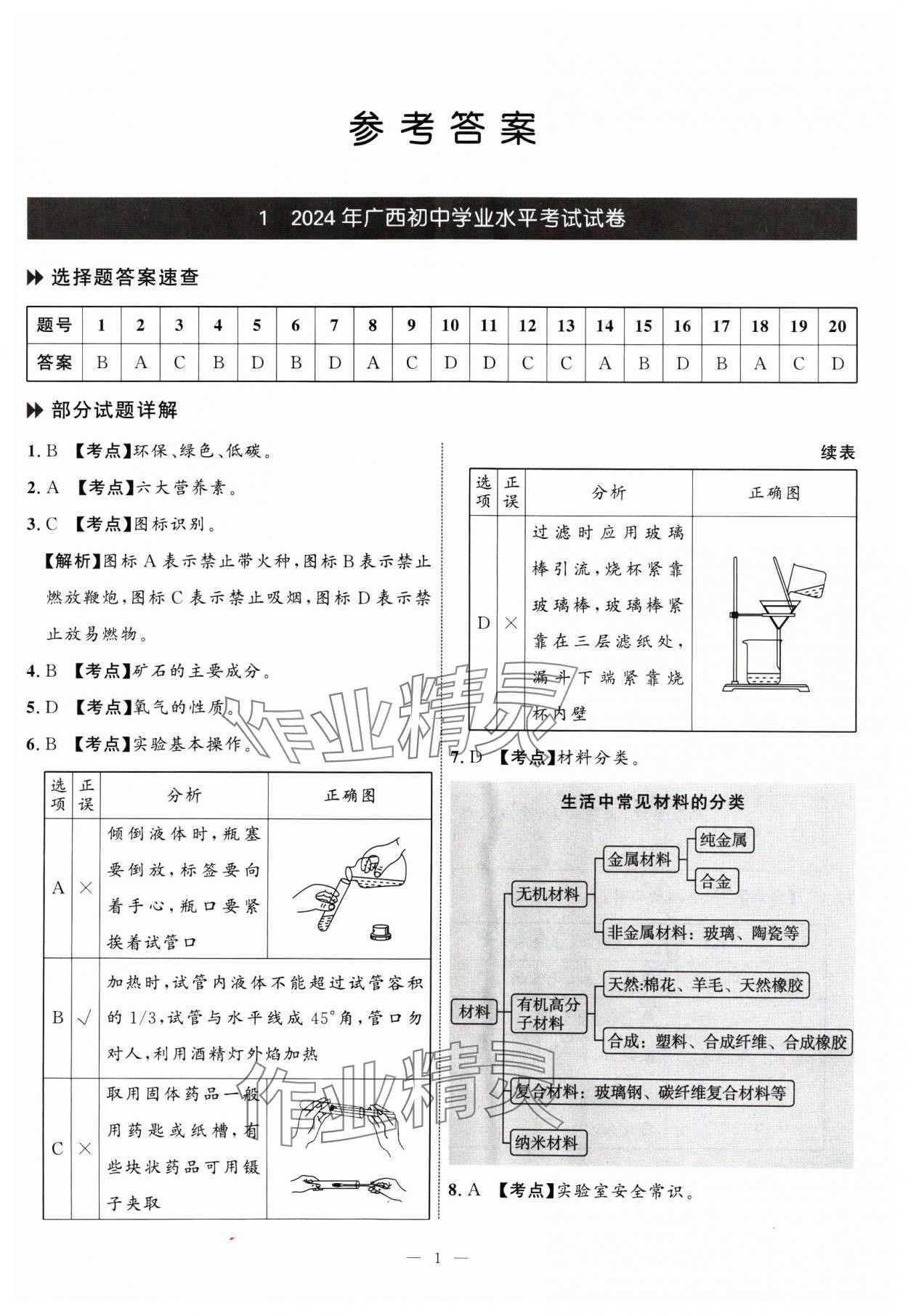 2025年中考备考指南广西2年真题1年模拟试卷化学 第1页