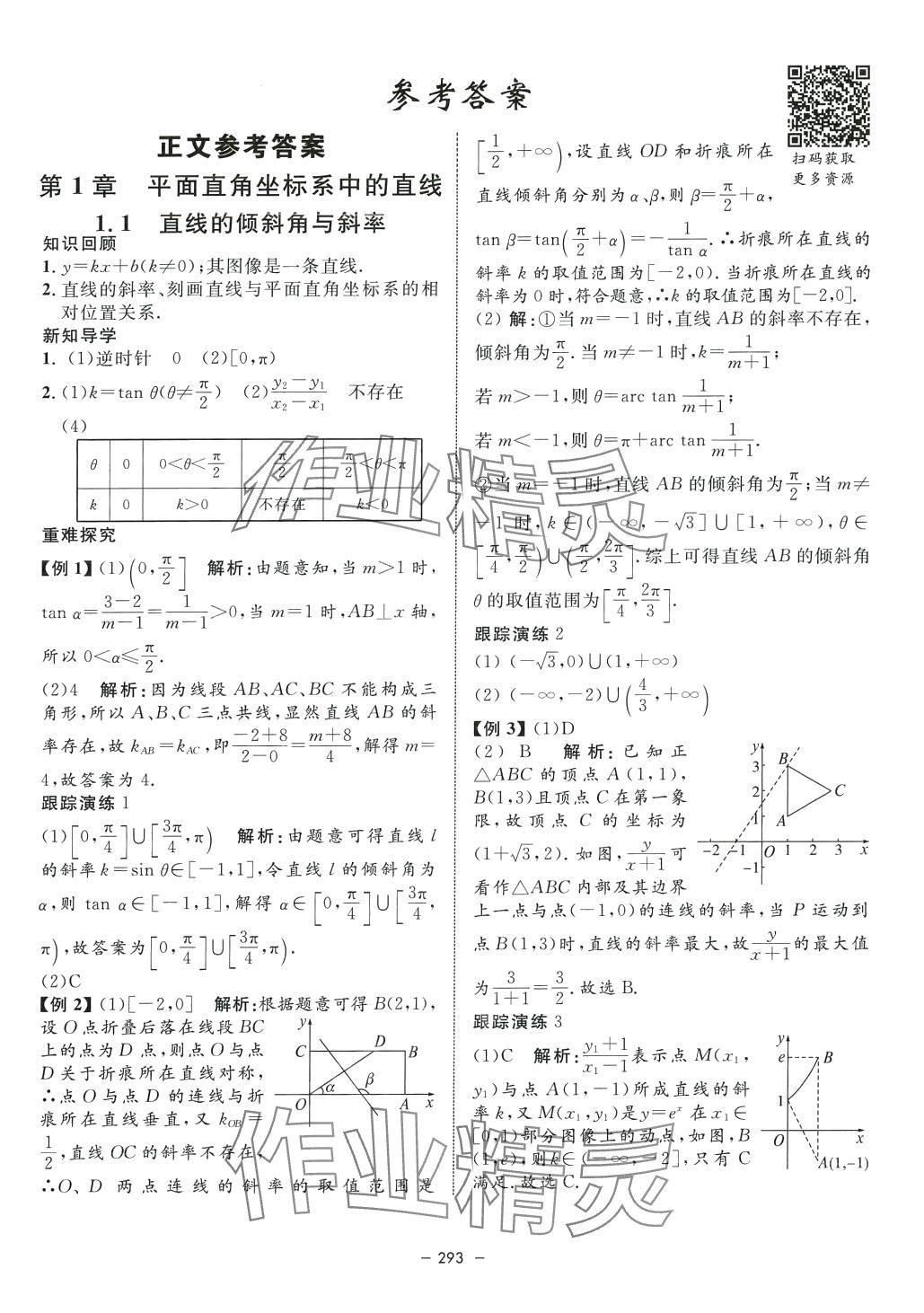 2024年鐘書金牌金典導學案高中數學選擇性必修1通用版上海專版 第1頁