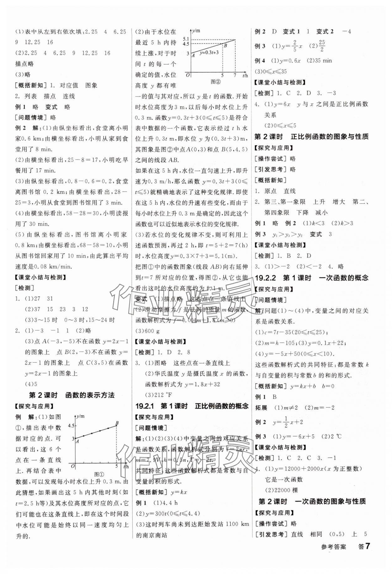 2025年全品学练考八年级数学下册人教版广东专版 参考答案第7页