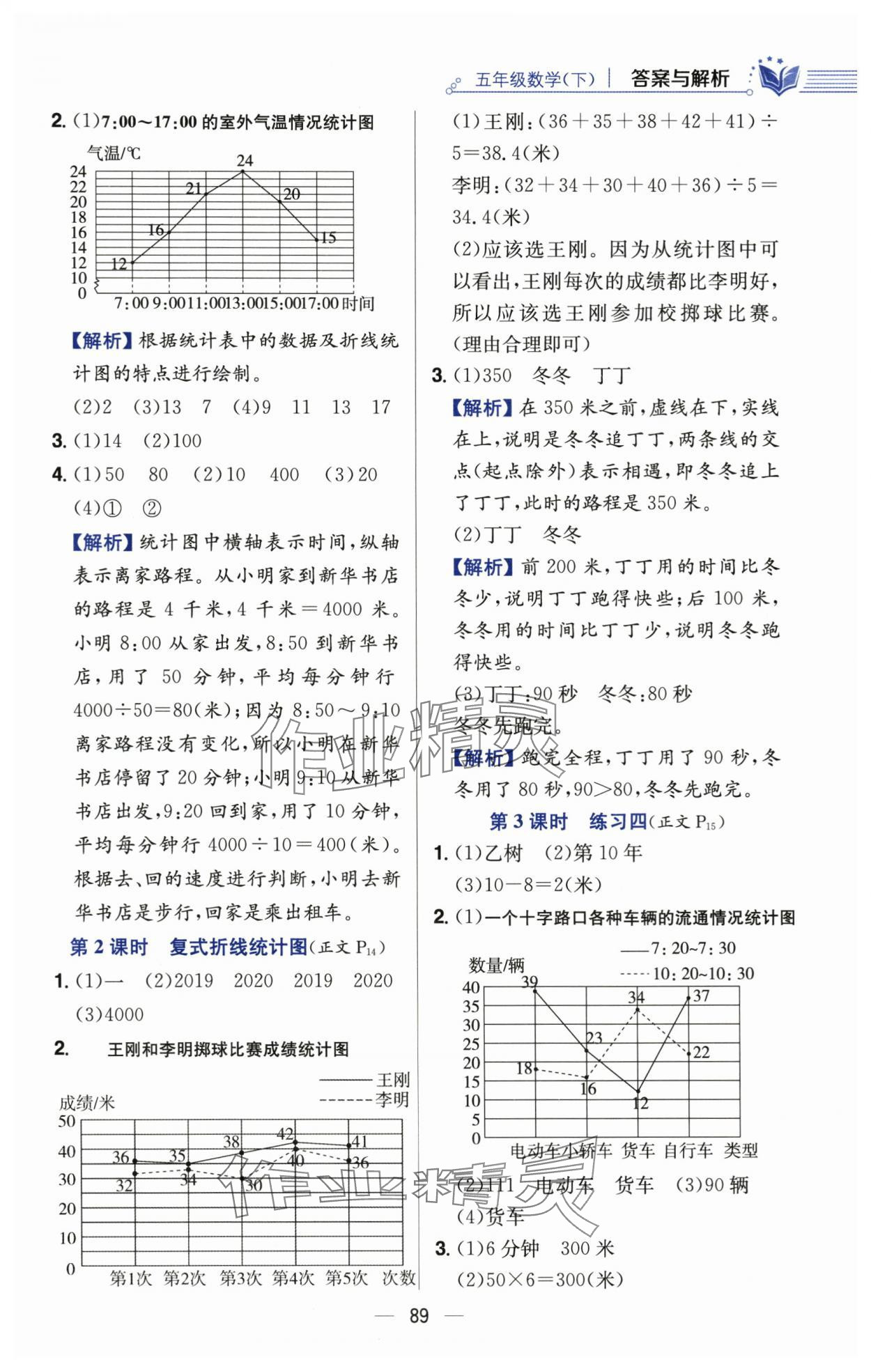 2024年教材全練五年級(jí)數(shù)學(xué)下冊(cè)蘇教版 第5頁