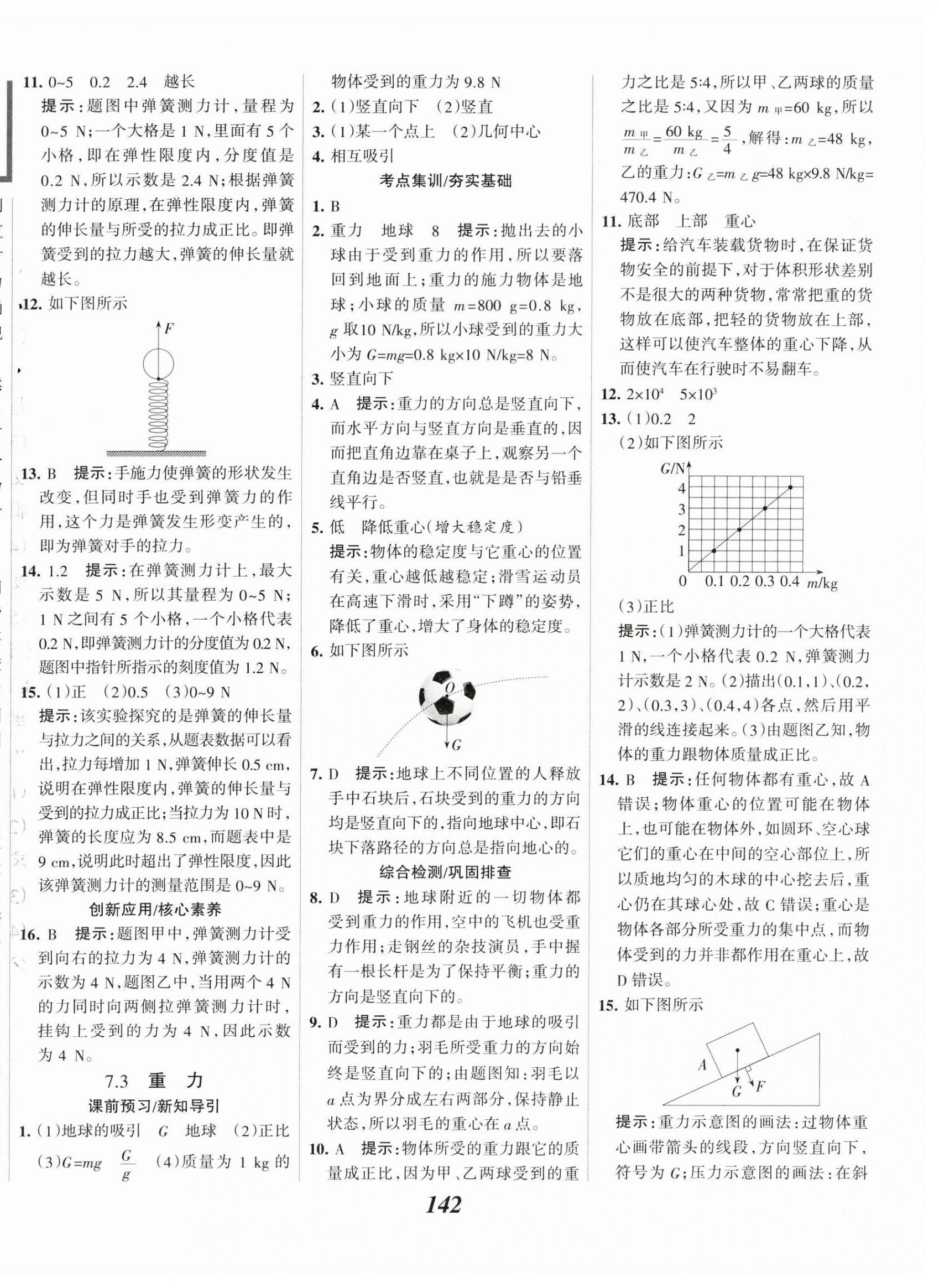 2024年全優(yōu)課堂考點集訓與滿分備考八年級物理下冊人教版 第2頁