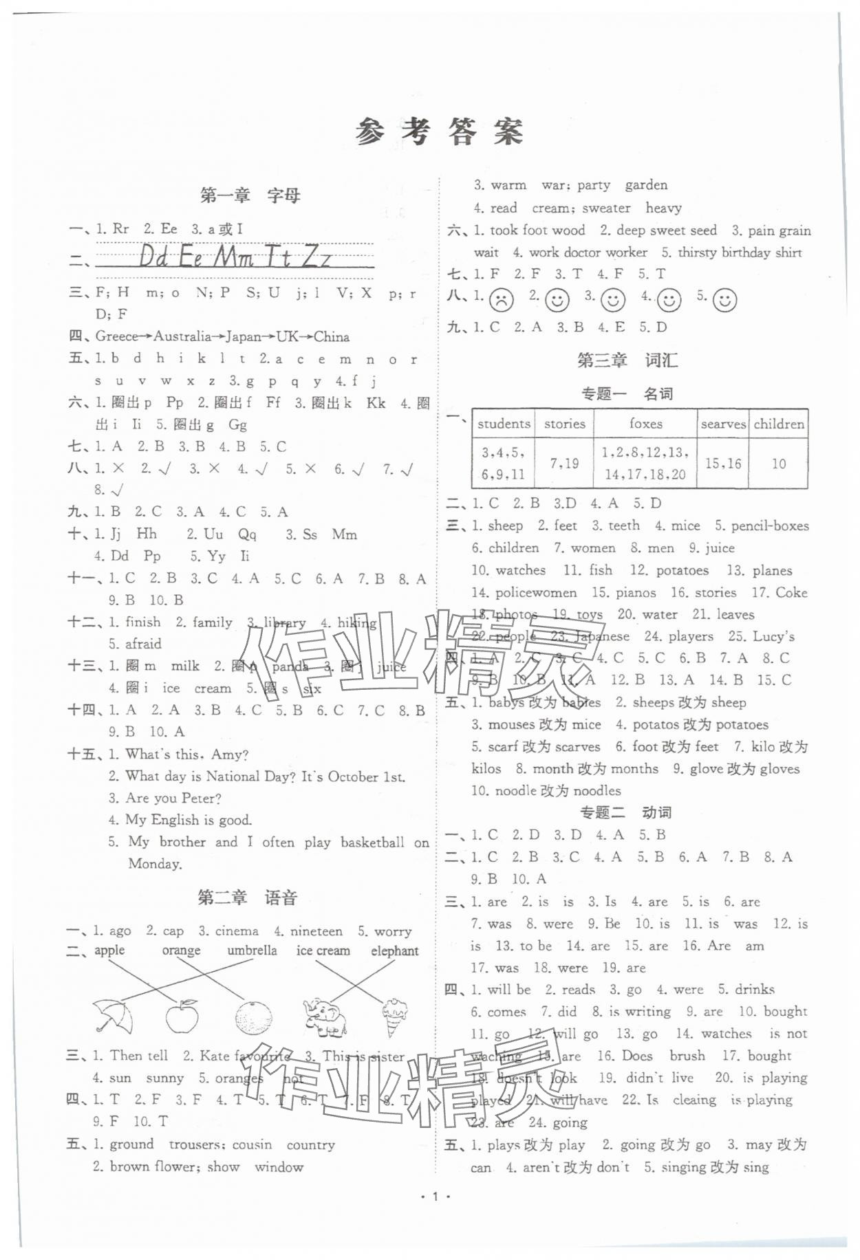 2024年小學(xué)畢業(yè)總復(fù)習(xí)六年級英語 第1頁