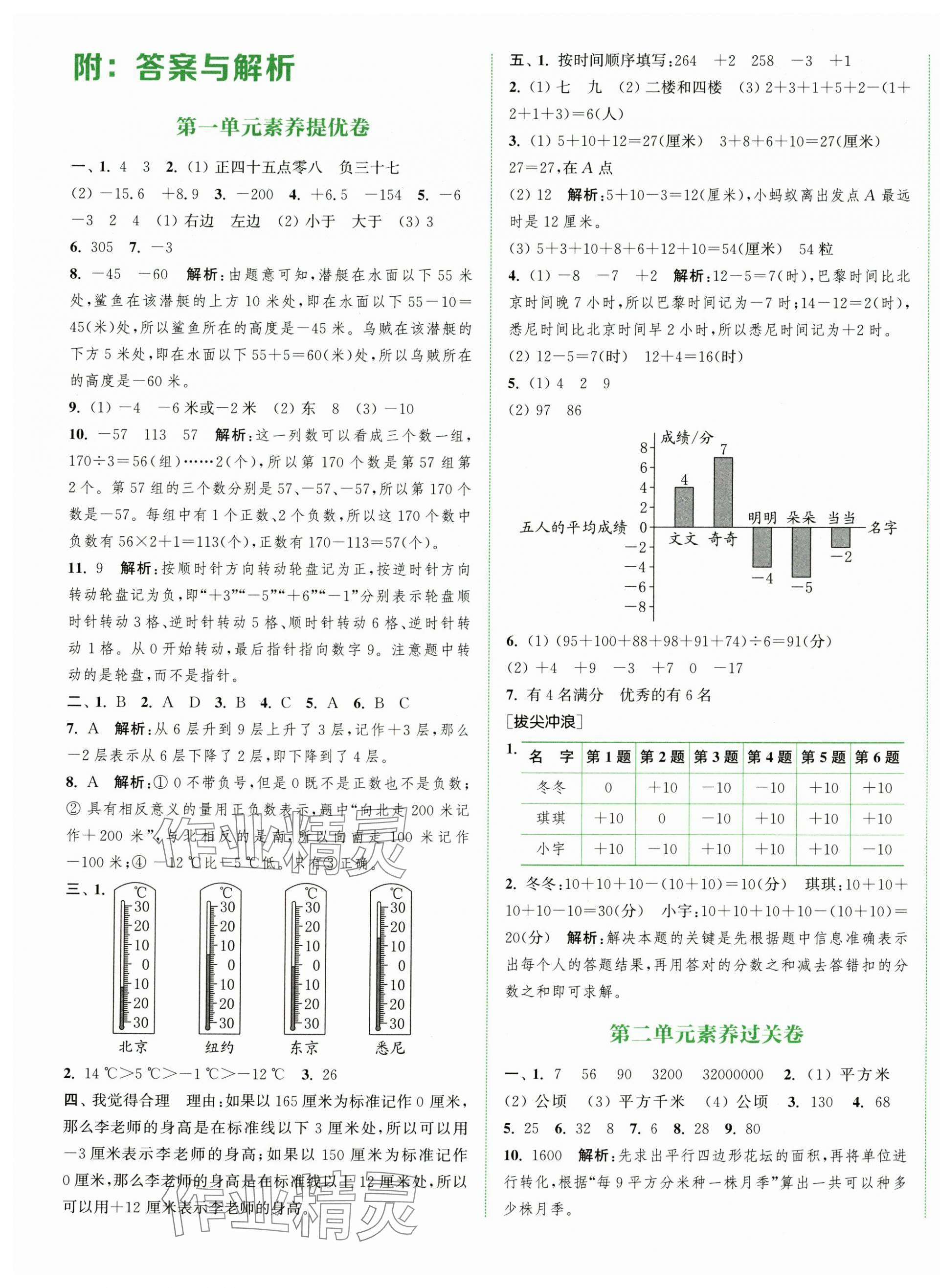 2025年通成學典非常大試卷五年級數學上冊蘇教版 第1頁
