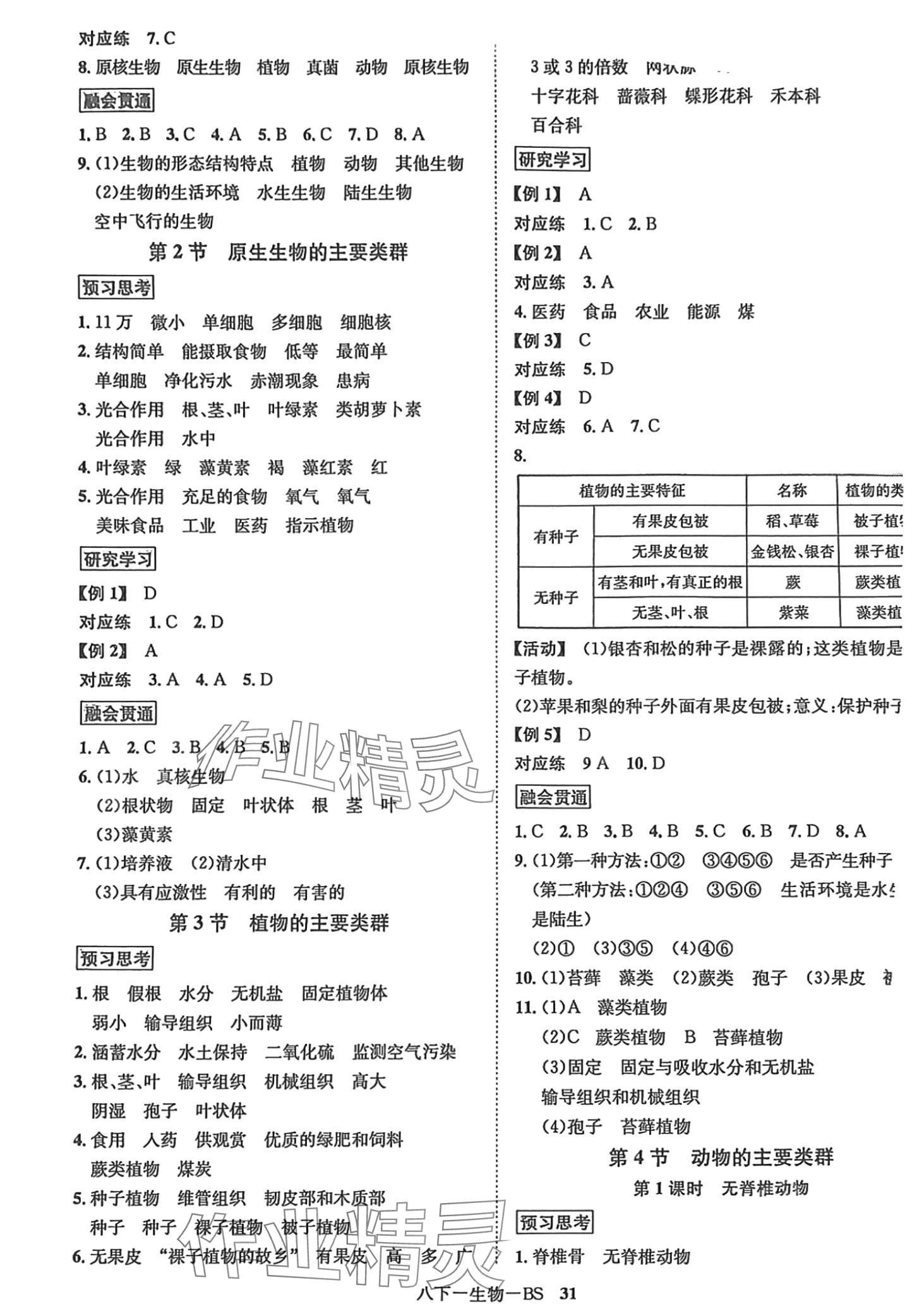 2024年優(yōu)學(xué)名師名題八年級(jí)生物下冊(cè) 第3頁(yè)