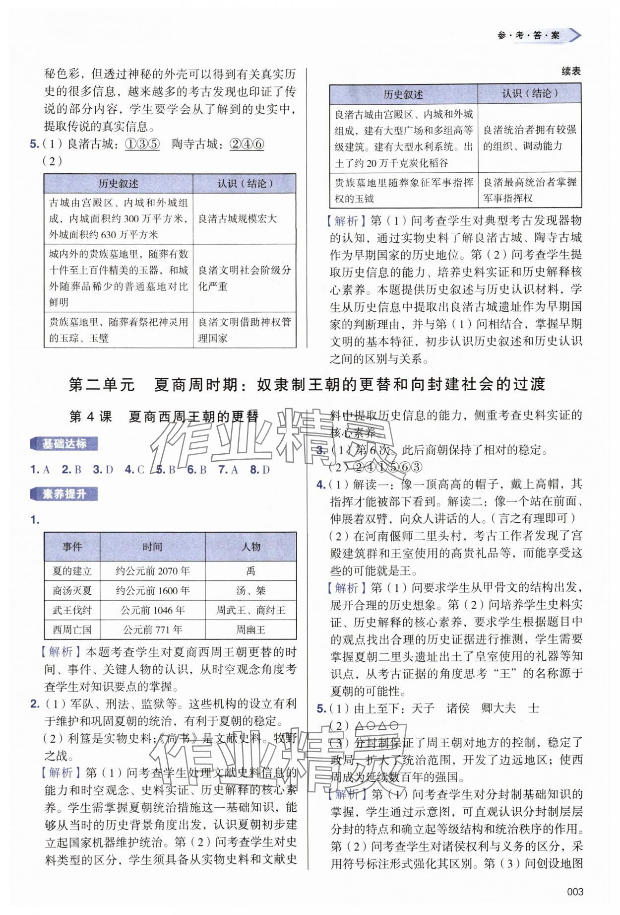2025年学习质量监测七年级历史上册人教版 第3页