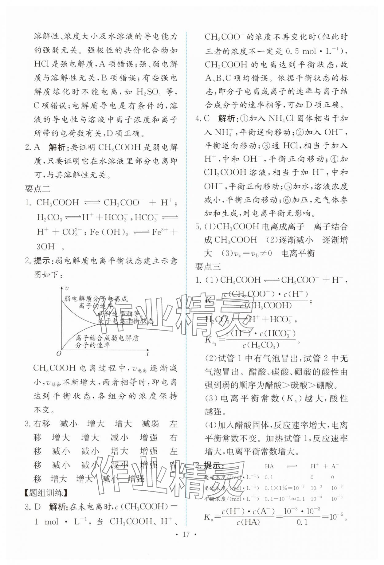 2024年能力培養(yǎng)與測(cè)試高中化學(xué)選擇性必修1人教版 參考答案第16頁(yè)