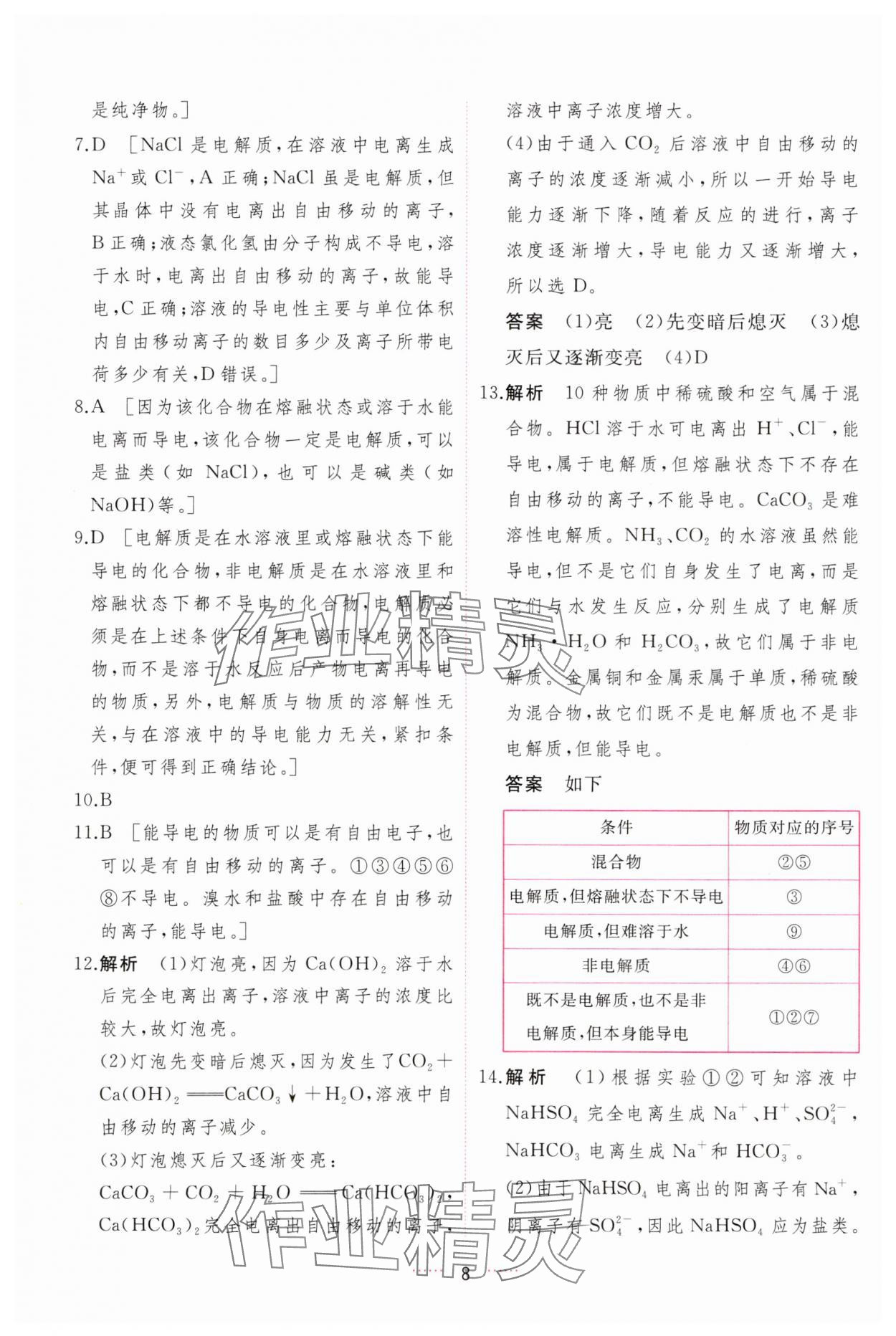 2023年三維隨堂精練高中化學(xué)必修第一冊人教版 第8頁