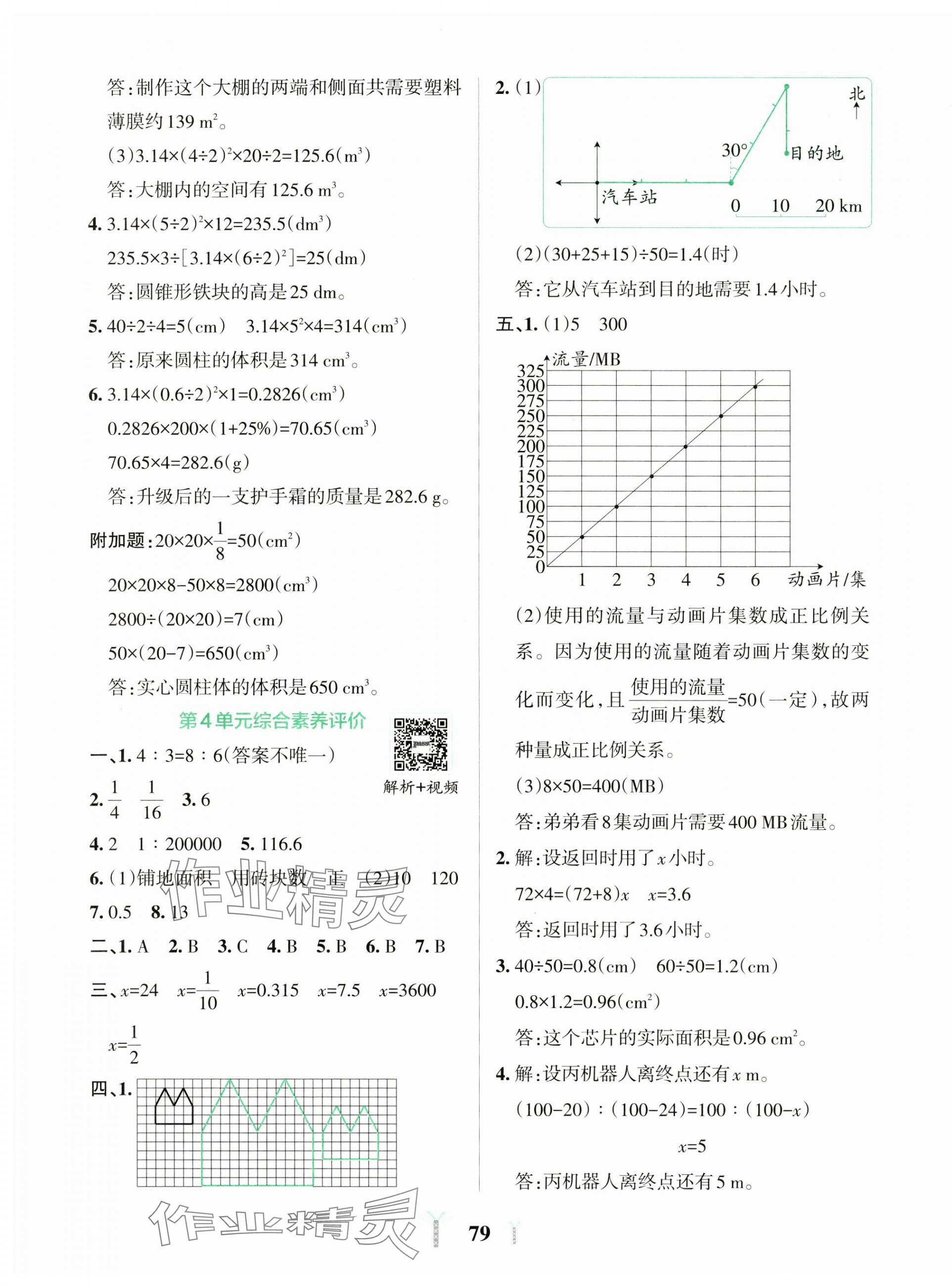 2025年小學(xué)學(xué)霸沖A卷六年級(jí)數(shù)學(xué)下冊(cè)人教版 第3頁(yè)