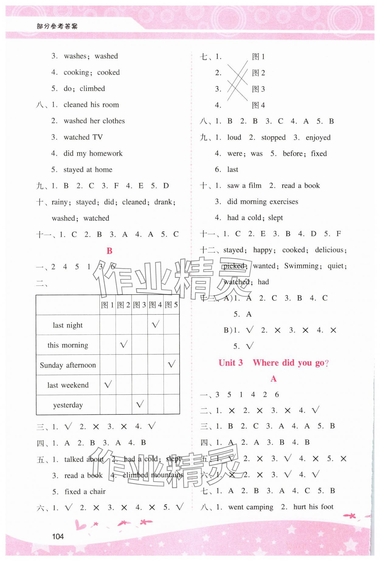 2025年新课程学习辅导六年级英语下册人教版 第2页