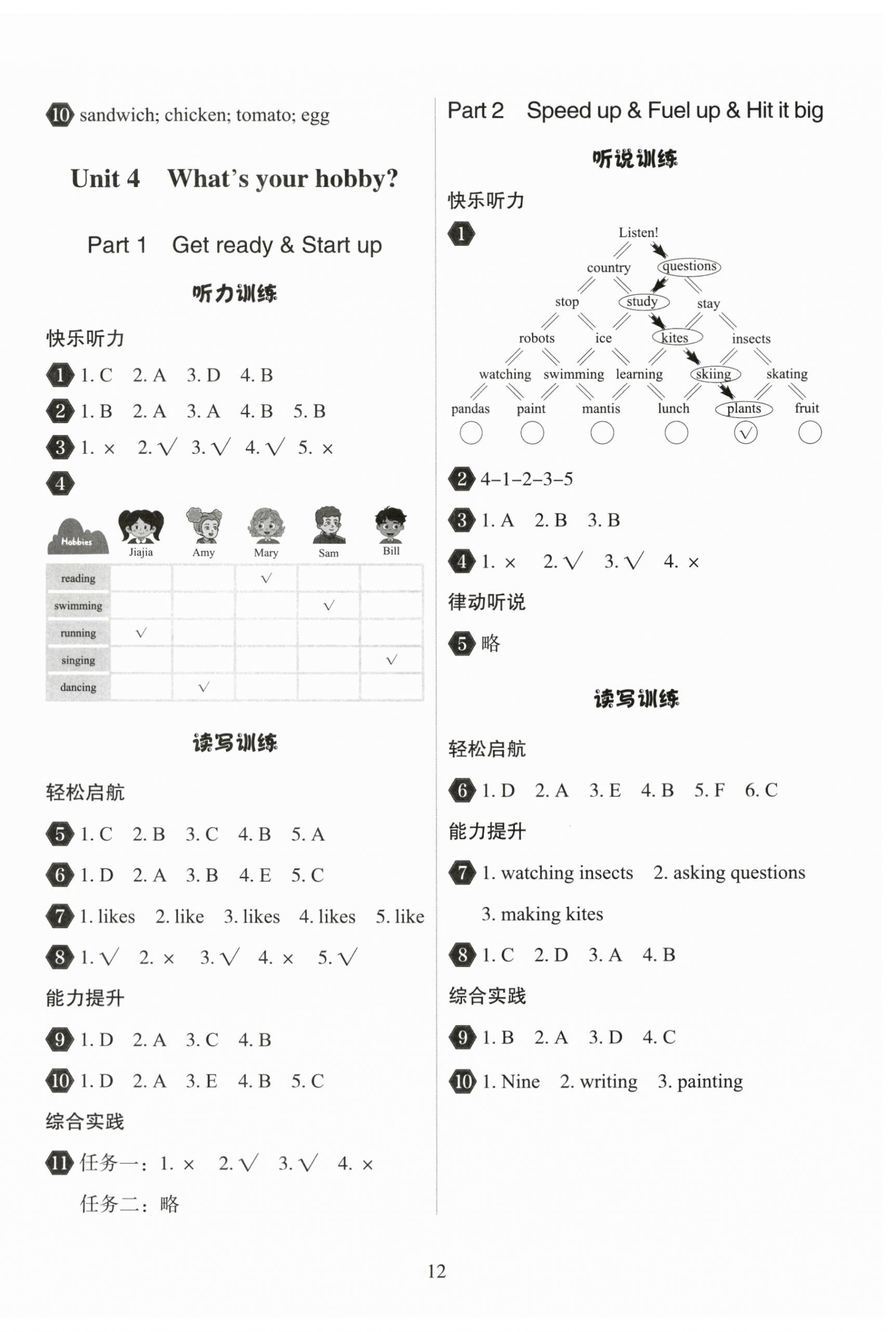 2026年同步练习册外语教学与研究出版社三年级英语下册外研版山东专版&nbsp;第4页