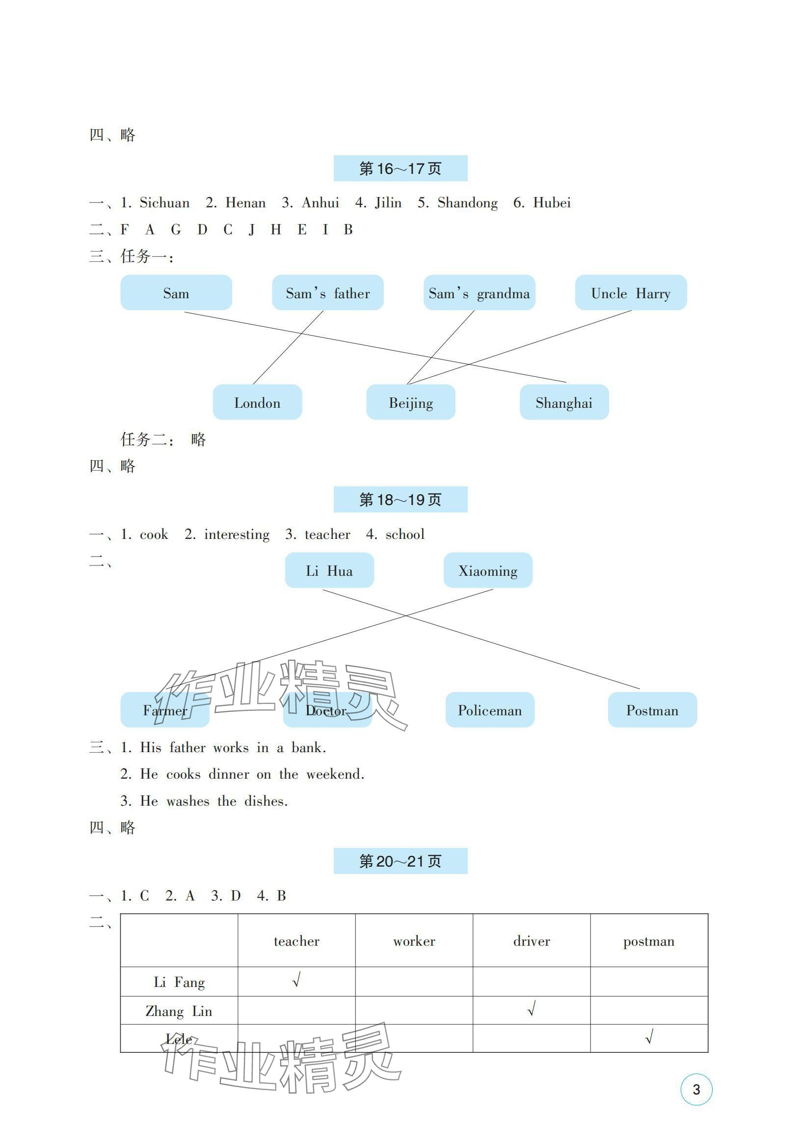 2024年暑假基礎性作業(yè)五年級英語科普版 參考答案第3頁