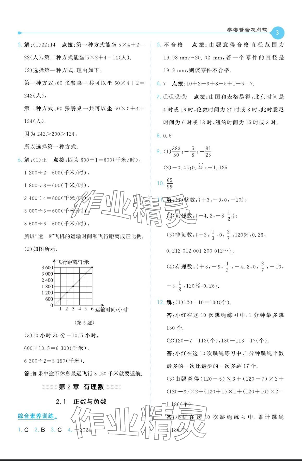 2024年特高級教師點(diǎn)撥七年級數(shù)學(xué)上冊蘇科版 參考答案第3頁