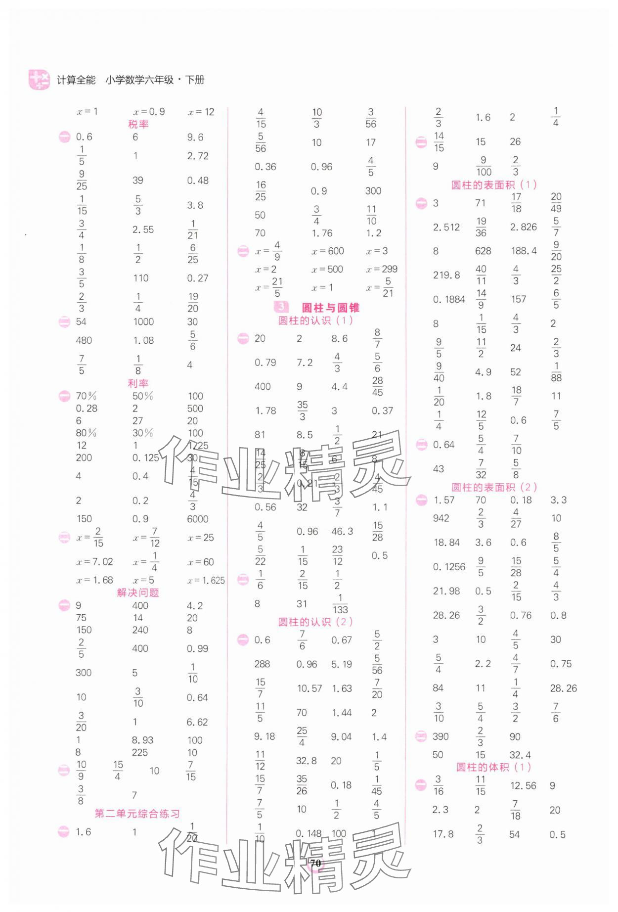 2024年計算全能六年級數(shù)學(xué)下冊人教版 第2頁