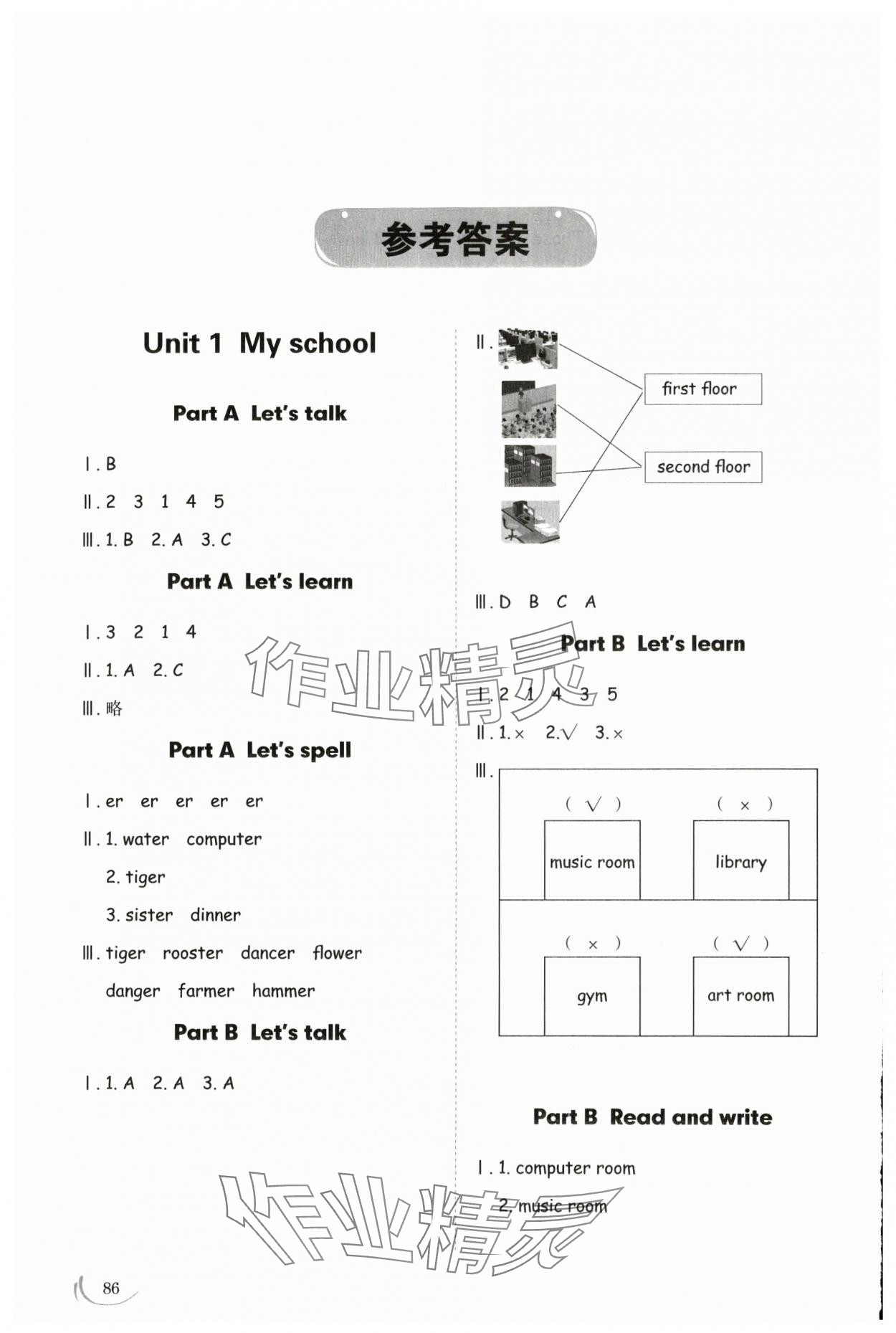 2025年同步練習(xí)冊(cè)山東科學(xué)技術(shù)出版社四年級(jí)英語(yǔ)下冊(cè)人教版 參考答案第1頁(yè)