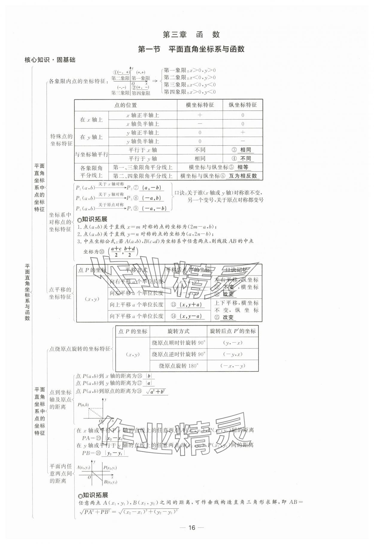 2024年中考档案数学青岛专版 第16页