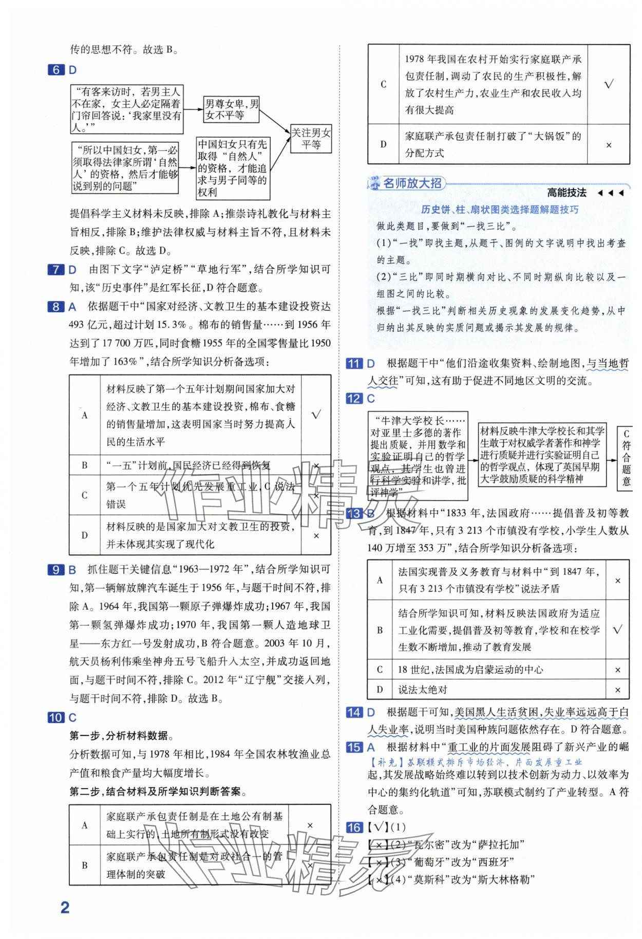 2024年金考卷45套匯編歷史安徽專版 第2頁