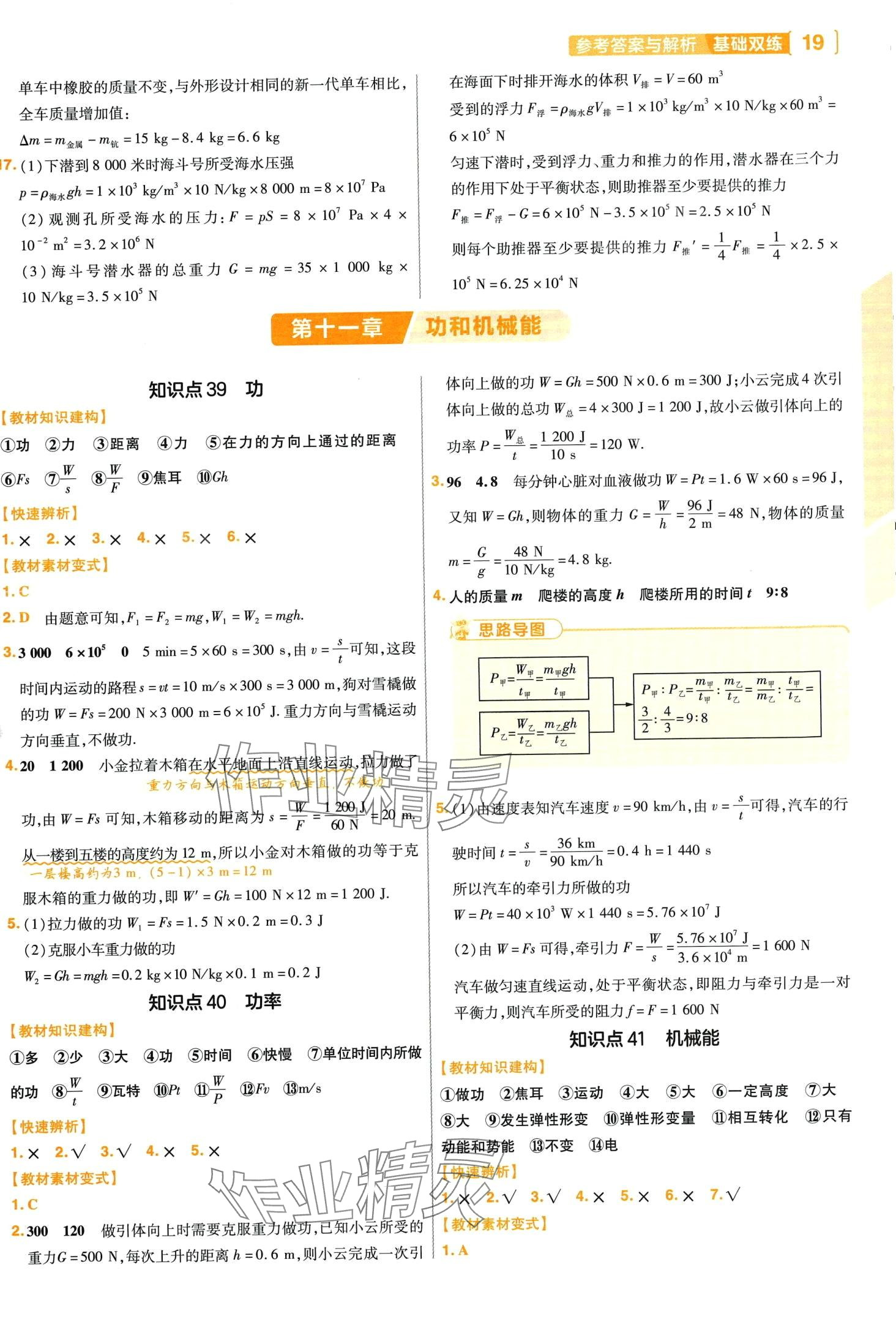 2024年基礎(chǔ)雙練物理中考 第21頁(yè)