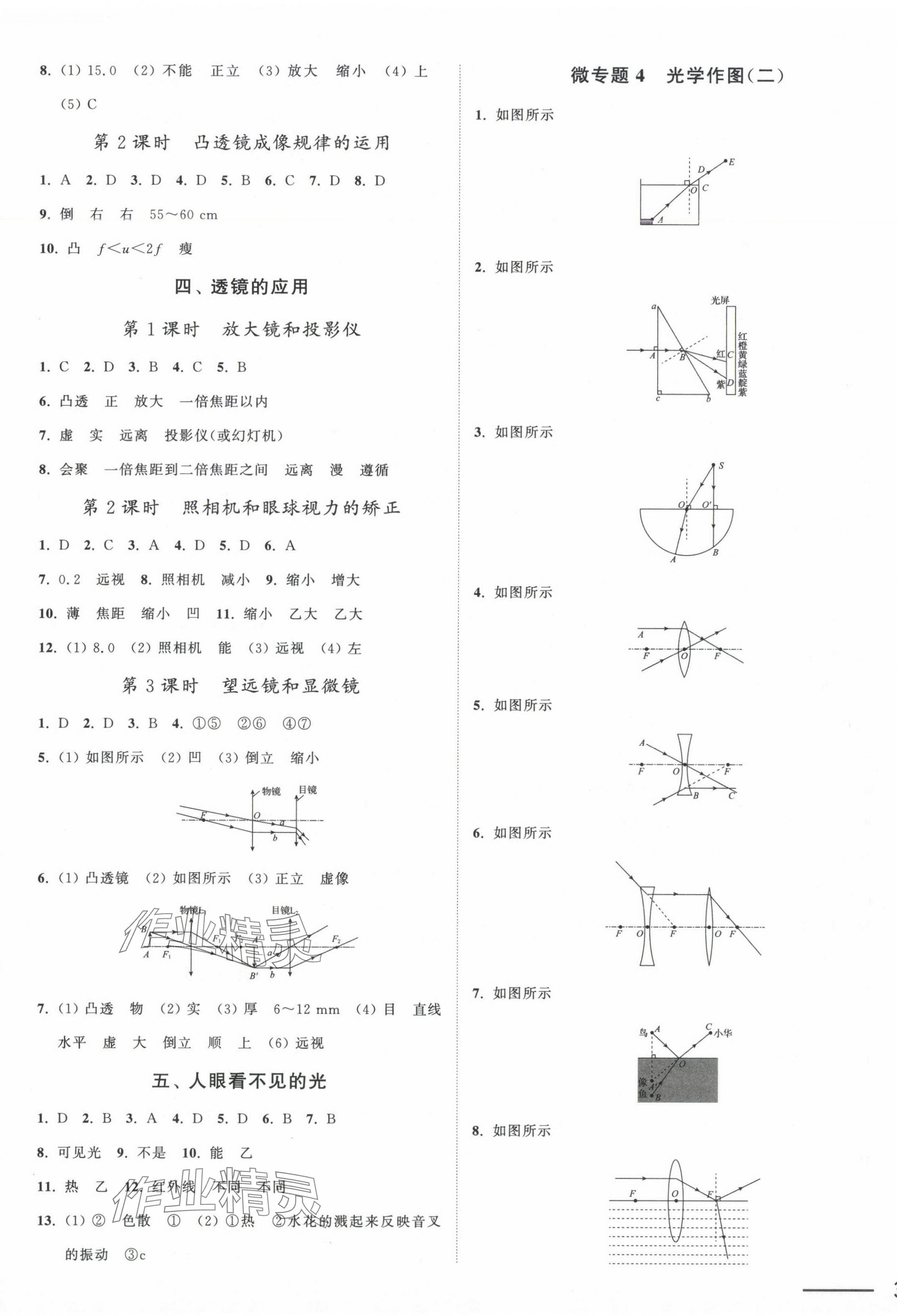 2024年奪冠課課練八年級(jí)物理上冊(cè)蘇科版 第5頁