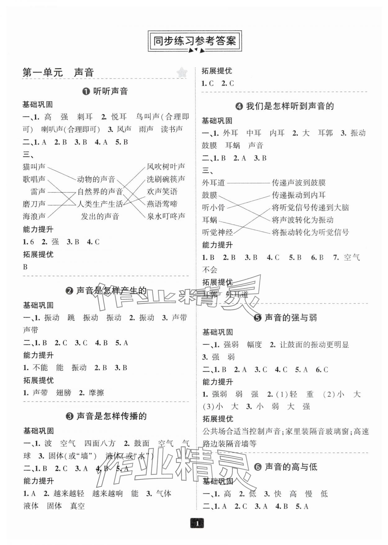 2024年勵(lì)耘書業(yè)勵(lì)耘新同步四年級(jí)科學(xué)上冊(cè)教科版 第1頁