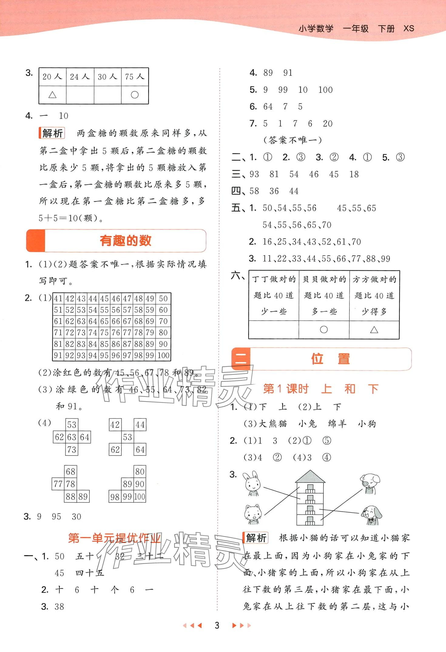 2024年53天天練一年級數(shù)學下冊西師大版 第3頁